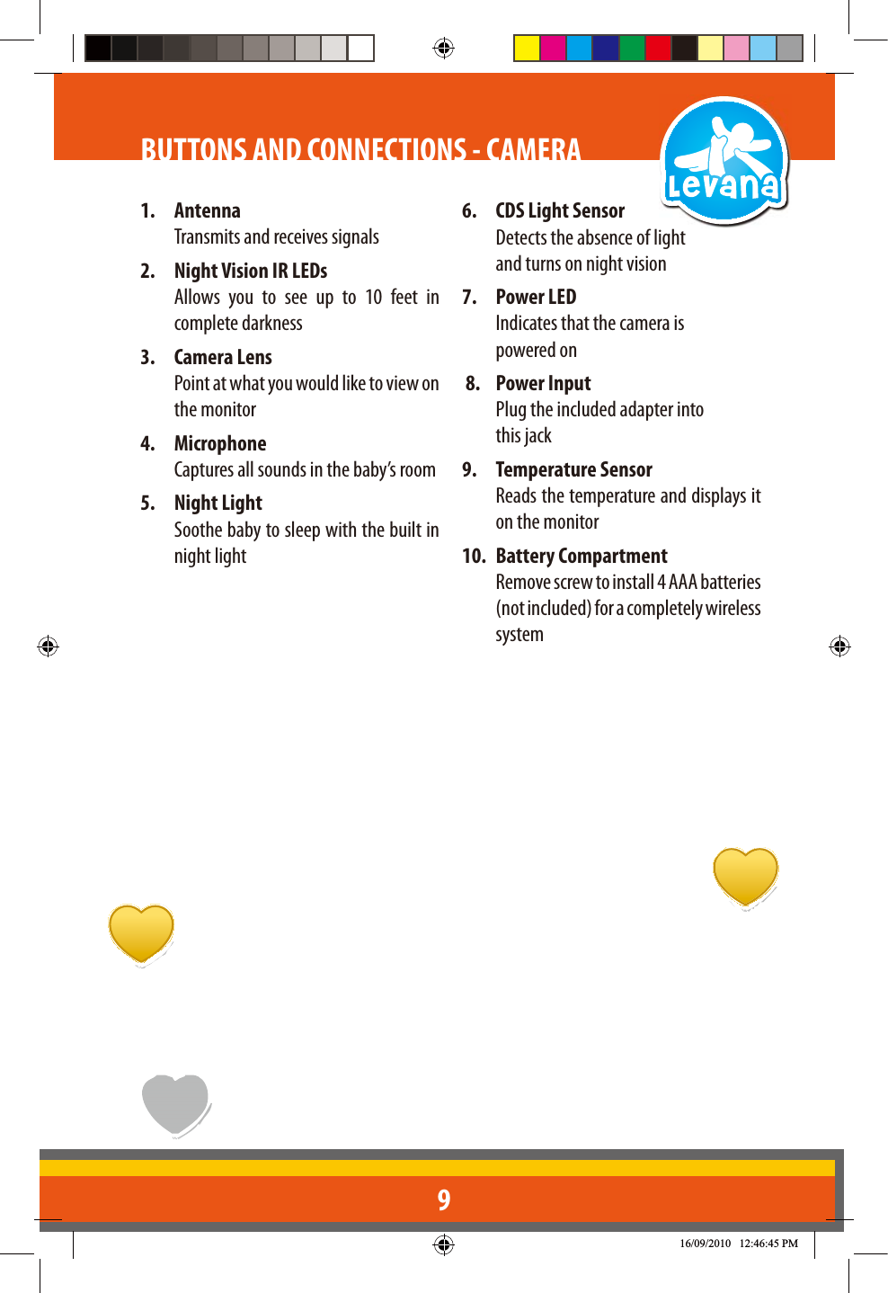 91. AntennaTransmits and receives signals2.  Night Vision IR LEDsAllows you to see up to 10 feet in complete darkness3. Camera LensPoint at what you would like to view on the monitor4. MicrophoneCaptures all sounds in the baby’s room5. Night LightSoothe baby to sleep with the built in night light6.  CDS Light Sensor  Detects the absence of light   and turns on night vision 7. Power LED  Indicates that the camera is  powered on 8. Power Input  Plug the included adapter into  this jack9. Temperature Sensor  Reads the temperature and displays it on the monitor 10. Battery Compartment Remove screw to install 4 AAA batteries (not included) for a completely wireless systemBUTTONS AND CONNECTIONS - CAMERA