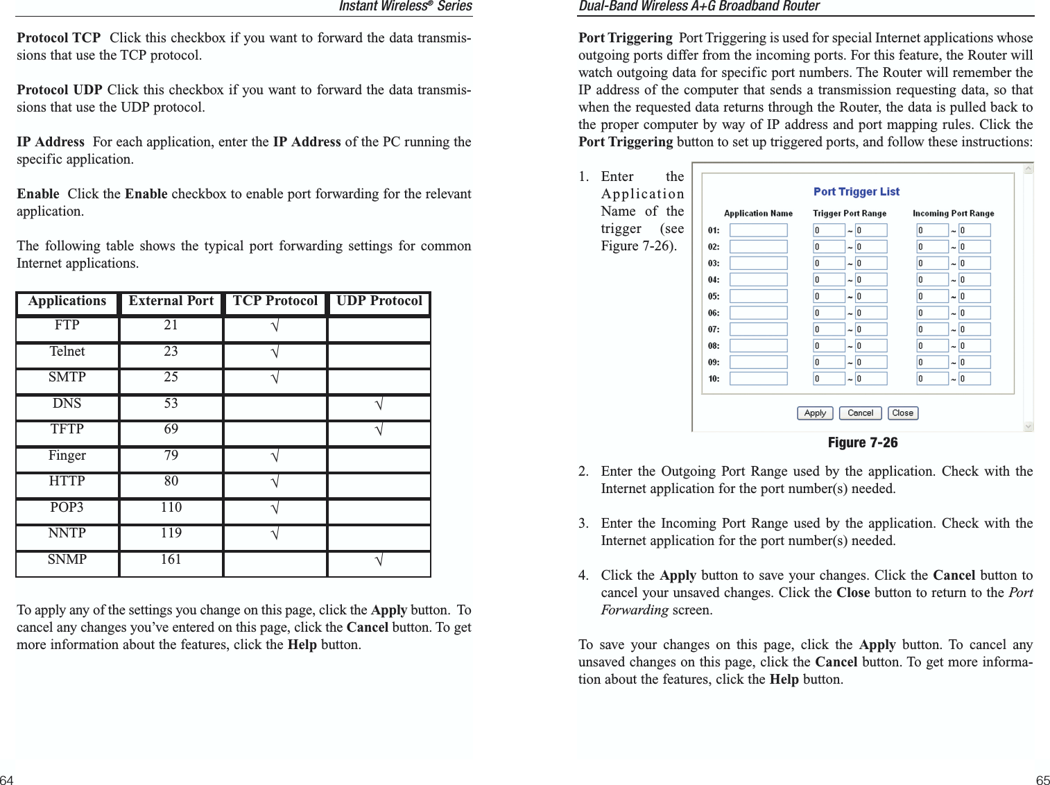 Dual-Band Wireless A+G Broadband Router 65Protocol TCP  Click this checkbox if you want to forward the data transmis-sions that use the TCP protocol.Protocol UDP Click this checkbox if you want to forward the data transmis-sions that use the UDP protocol.IP Address For each application, enter the IP Address of the PC running thespecific application.Enable Click the Enable checkbox to enable port forwarding for the relevantapplication.The following table shows the typical port forwarding settings for commonInternet applications.To apply any of the settings you change on this page, click the Apply button.  Tocancel any changes you’ve entered on this page, click the Cancel button. To getmore information about the features, click the Help button.64Instant Wireless®SeriesFTPApplications External Port TCP Protocol UDP Protocol21 √Telnet 23 √SMTP 25 √DNS 53 √TFTP 69 √Finger 79 √HTTP 80 √POP3 110 √NNTP 119 √SNMP 161 √Port Triggering Port Triggering is used for special Internet applications whoseoutgoing ports differ from the incoming ports. For this feature, the Router willwatch outgoing data for specific port numbers. The Router will remember theIP address of the computer that sends a transmission requesting data, so thatwhen the requested data returns through the Router, the data is pulled back tothe proper computer by way of IP address and port mapping rules. Click thePort Triggering button to set up triggered ports, and follow these instructions:1. Enter  theApplicationName of thetrigger (seeFigure 7-26).2.  Enter the Outgoing Port Range used by the application. Check with theInternet application for the port number(s) needed.3. Enter the Incoming Port Range used by the application. Check with theInternet application for the port number(s) needed.4. Click the Apply button to save your changes. Click the Cancel button tocancel your unsaved changes. Click the Close button to return to the PortForwarding screen.To save your changes on this page, click the Apply button. To cancel anyunsaved changes on this page, click the Cancel button. To get more informa-tion about the features, click the Help button.Figure 7-26