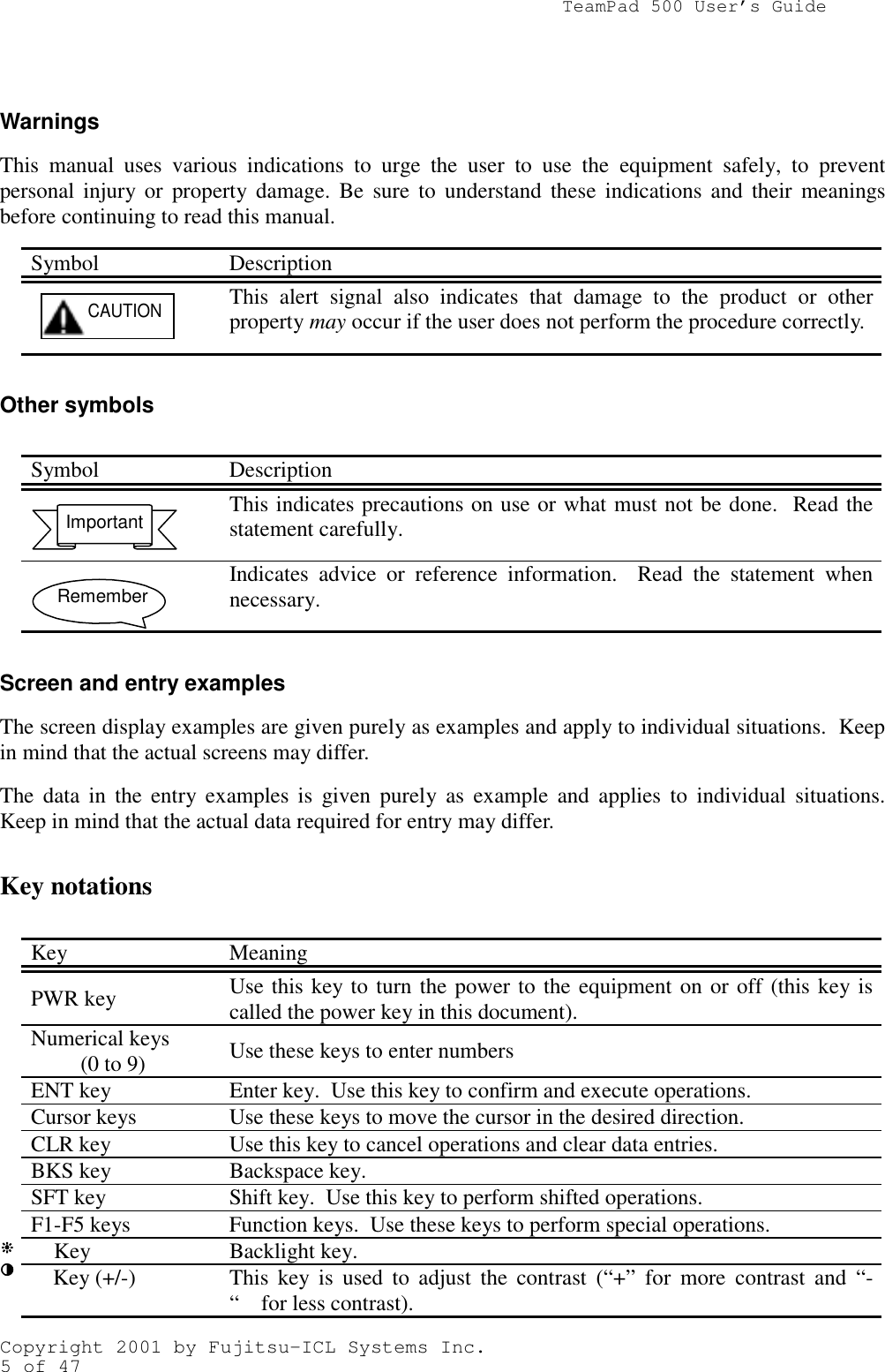                TeamPad 500 User’s GuideCopyright 2001 by Fujitsu-ICL Systems Inc.5 of 47WarningsThis manual uses various indications to urge the user to use the equipment safely, to preventpersonal injury or property damage. Be sure to understand these indications and their meaningsbefore continuing to read this manual.Symbol DescriptionThis alert signal also indicates that damage to the product or otherproperty may occur if the user does not perform the procedure correctly.Other symbolsSymbol DescriptionThis indicates precautions on use or what must not be done.  Read thestatement carefully.Indicates advice or reference information.  Read the statement whennecessary.Screen and entry examplesThe screen display examples are given purely as examples and apply to individual situations.  Keepin mind that the actual screens may differ.The data in the entry examples is given purely as example and applies to individual situations.Keep in mind that the actual data required for entry may differ.Key notationsKey MeaningPWR key Use this key to turn the power to the equipment on or off (this key iscalled the power key in this document).Numerical keys         (0 to 9) Use these keys to enter numbersENT key Enter key.  Use this key to confirm and execute operations.Cursor keys Use these keys to move the cursor in the desired direction.CLR key Use this key to cancel operations and clear data entries.BKS key Backspace key.SFT key Shift key.  Use this key to perform shifted operations.F1-F5 keys Function keys.  Use these keys to perform special operations.  Key Backlight key.    Key (+/-) This key is used to adjust the contrast (“+” for more contrast and “-“　for less contrast).CAUTIONImportantRemember
