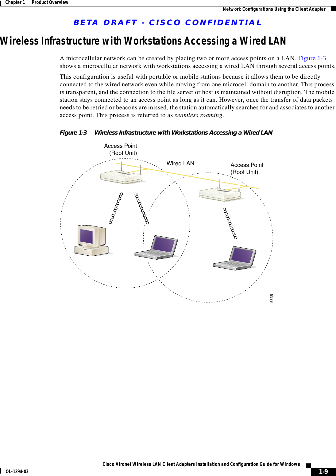 BETA DRAFT - CISCO CONFIDENTIAL1-9Cisco Aironet Wireless LAN Client Adapters Installation and Configuration Guide for WindowsOL-1394-03Chapter 1      Product Overview Network Configurations Using the Client AdapterWireless Infrastructure with Workstations Accessing a Wired LANA microcellular network can be created by placing two or more access points on a LAN. Figure 1-3 shows a microcellular network with workstations accessing a wired LAN through several access points.This configuration is useful with portable or mobile stations because it allows them to be directly connected to the wired network even while moving from one microcell domain to another. This process is transparent, and the connection to the file server or host is maintained without disruption. The mobile station stays connected to an access point as long as it can. However, once the transfer of data packets needs to be retried or beacons are missed, the station automatically searches for and associates to another access point. This process is referred to as seamless roaming.Figure 1-3 Wireless Infrastructure with Workstations Accessing a Wired LANAccess Point(Root Unit)Access Point(Root Unit)5835Wired LAN