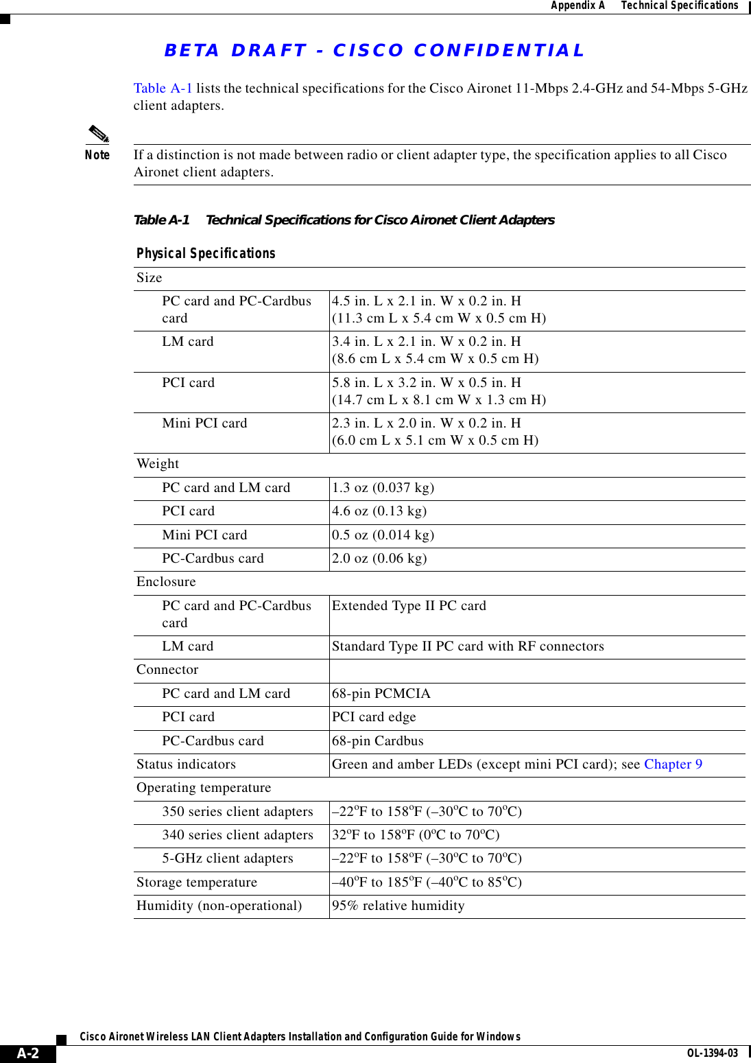 BETA DRAFT - CISCO CONFIDENTIALA-2Cisco Aironet Wireless LAN Client Adapters Installation and Configuration Guide for Windows OL-1394-03Appendix A      Technical SpecificationsTable A-1 lists the technical specifications for the Cisco Aironet 11-Mbps 2.4-GHz and 54-Mbps 5-GHz client adapters.Note If a distinction is not made between radio or client adapter type, the specification applies to all Cisco Aironet client adapters.Table A-1 Technical Specifications for Cisco Aironet Client AdaptersPhysical SpecificationsSizePC card and PC-Cardbus card 4.5 in. L x 2.1 in. W x 0.2 in. H(11.3 cm L x 5.4 cm W x 0.5 cm H)LM card 3.4 in. L x 2.1 in. W x 0.2 in. H(8.6 cm L x 5.4 cm W x 0.5 cm H)PCI card 5.8 in. L x 3.2 in. W x 0.5 in. H(14.7 cm L x 8.1 cm W x 1.3 cm H)Mini PCI card 2.3 in. L x 2.0 in. W x 0.2 in. H(6.0 cm L x 5.1 cm W x 0.5 cm H)WeightPC card and LM card 1.3 oz (0.037 kg)PCI card 4.6 oz (0.13 kg)Mini PCI card 0.5 oz (0.014 kg)PC-Cardbus card 2.0 oz (0.06 kg)EnclosurePC card and PC-Cardbus card Extended Type II PC cardLM card Standard Type II PC card with RF connectorsConnectorPC card and LM card 68-pin PCMCIAPCI card PCI card edgePC-Cardbus card 68-pin CardbusStatus indicators Green and amber LEDs (except mini PCI card); see Chapter 9Operating temperature350 series client adapters –22oF to 158oF (–30oC to 70oC)340 series client adapters 32oF to 158oF (0oC to 70oC)5-GHz client adapters –22oF to 158oF (–30oC to 70oC)Storage temperature –40oF to 185oF (–40oC to 85oC)Humidity (non-operational) 95% relative humidity