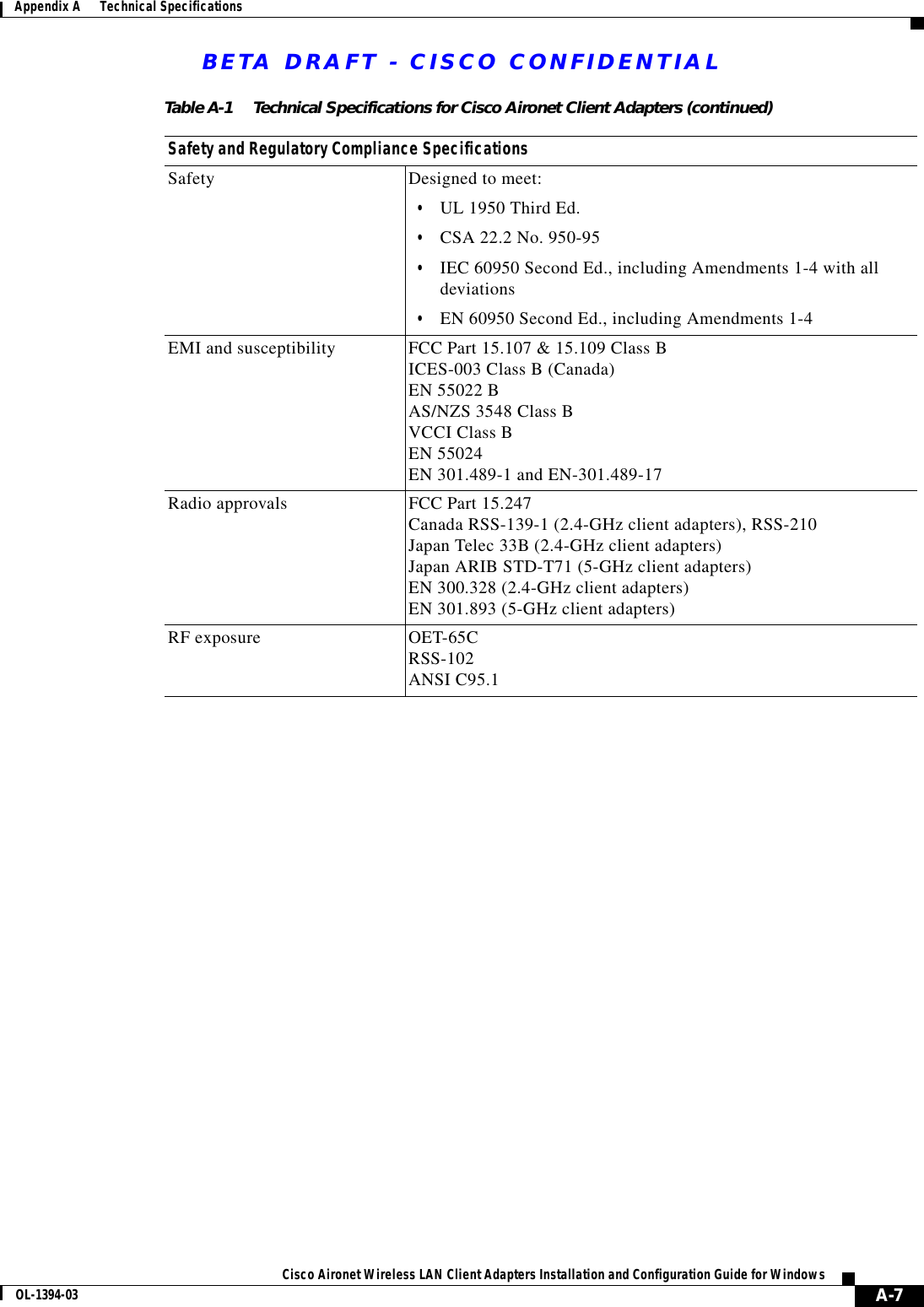 BETA DRAFT - CISCO CONFIDENTIALA-7Cisco Aironet Wireless LAN Client Adapters Installation and Configuration Guide for WindowsOL-1394-03Appendix A      Technical SpecificationsSafety and Regulatory Compliance SpecificationsSafety Designed to meet:•UL 1950 Third Ed.•CSA 22.2 No. 950-95•IEC 60950 Second Ed., including Amendments 1-4 with all deviations•EN 60950 Second Ed., including Amendments 1-4EMI and susceptibility FCC Part 15.107 &amp; 15.109 Class BICES-003 Class B (Canada)EN 55022 BAS/NZS 3548 Class BVCCI Class BEN 55024EN 301.489-1 and EN-301.489-17Radio approvals FCC Part 15.247Canada RSS-139-1 (2.4-GHz client adapters), RSS-210Japan Telec 33B (2.4-GHz client adapters)Japan ARIB STD-T71 (5-GHz client adapters)EN 300.328 (2.4-GHz client adapters)EN 301.893 (5-GHz client adapters)RF exposure OET-65CRSS-102ANSI C95.1Table A-1 Technical Specifications for Cisco Aironet Client Adapters (continued)