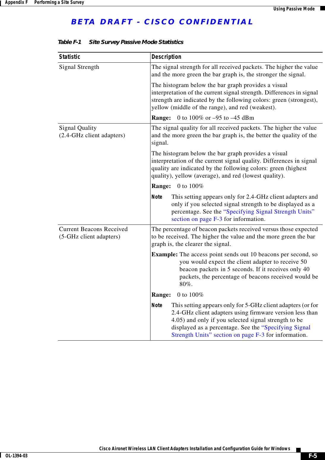 BETA DRAFT - CISCO CONFIDENTIALF-5Cisco Aironet Wireless LAN Client Adapters Installation and Configuration Guide for WindowsOL-1394-03Appendix F      Performing a Site Survey Using Passive ModeTable F-1 Site Survey Passive Mode StatisticsStatistic DescriptionSignal Strength The signal strength for all received packets. The higher the value and the more green the bar graph is, the stronger the signal.The histogram below the bar graph provides a visual interpretation of the current signal strength. Differences in signal strength are indicated by the following colors: green (strongest), yellow (middle of the range), and red (weakest).Range: 0 to 100% or –95 to –45 dBmSignal Quality(2.4-GHz client adapters) The signal quality for all received packets. The higher the value and the more green the bar graph is, the better the quality of the signal.The histogram below the bar graph provides a visual interpretation of the current signal quality. Differences in signal quality are indicated by the following colors: green (highest quality), yellow (average), and red (lowest quality).Range: 0 to 100%Note This setting appears only for 2.4-GHz client adapters and only if you selected signal strength to be displayed as a percentage. See the “Specifying Signal Strength Units” section on page F-3 for information.Current Beacons Received (5-GHz client adapters) The percentage of beacon packets received versus those expected to be received. The higher the value and the more green the bar graph is, the clearer the signal.Example: The access point sends out 10 beacons per second, soyou would expect the client adapter to receive 50beacon packets in 5 seconds. If it receives only 40packets, the percentage of beacons received would be80%.Range: 0 to 100%Note This setting appears only for 5-GHz client adapters (or for 2.4-GHz client adapters using firmware version less than 4.05) and only if you selected signal strength to be displayed as a percentage. See the “Specifying Signal Strength Units” section on page F-3 for information.