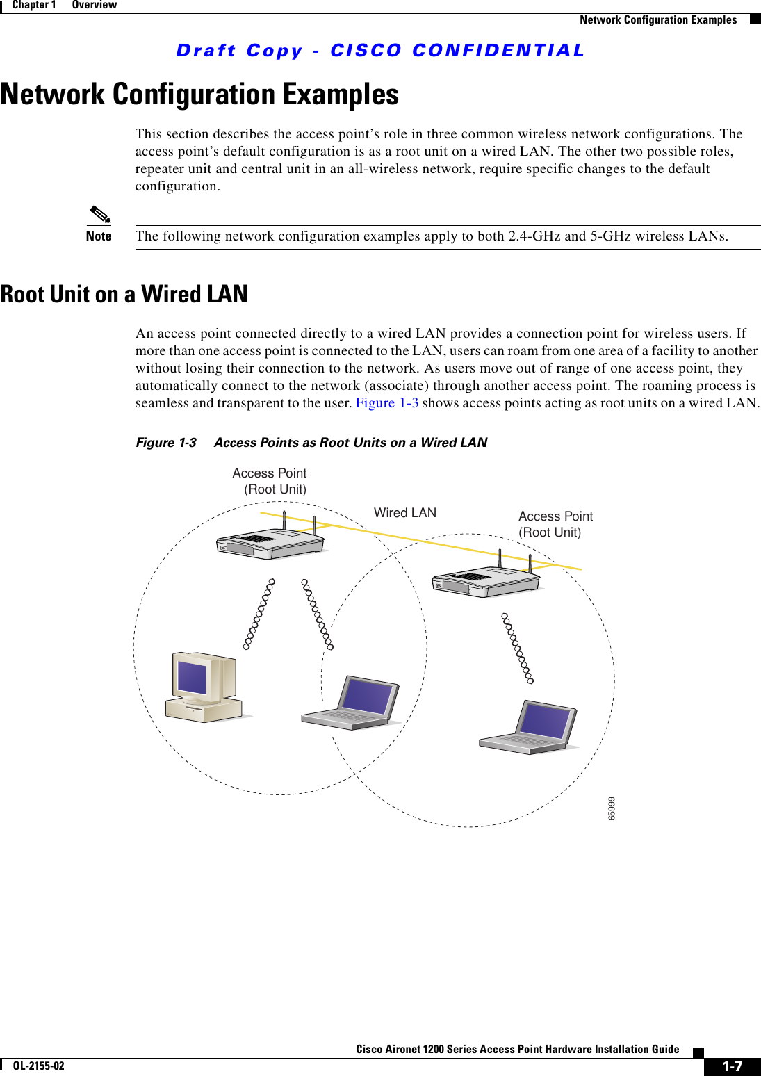 Draft Copy - CISCO CONFIDENTIAL 1-7Cisco Aironet 1200 Series Access Point Hardware Installation GuideOL-2155-02Chapter 1      OverviewNetwork Configuration ExamplesNetwork Configuration ExamplesThis section describes the access point’s role in three common wireless network configurations. The access point’s default configuration is as a root unit on a wired LAN. The other two possible roles, repeater unit and central unit in an all-wireless network, require specific changes to the default configuration.Note The following network configuration examples apply to both 2.4-GHz and 5-GHz wireless LANs.Root Unit on a Wired LANAn access point connected directly to a wired LAN provides a connection point for wireless users. If more than one access point is connected to the LAN, users can roam from one area of a facility to another without losing their connection to the network. As users move out of range of one access point, they automatically connect to the network (associate) through another access point. The roaming process is seamless and transparent to the user. Figure 1-3 shows access points acting as root units on a wired LAN.Figure 1-3 Access Points as Root Units on a Wired LANAccess Point(Root Unit)Access Point(Root Unit)65999Wired LAN