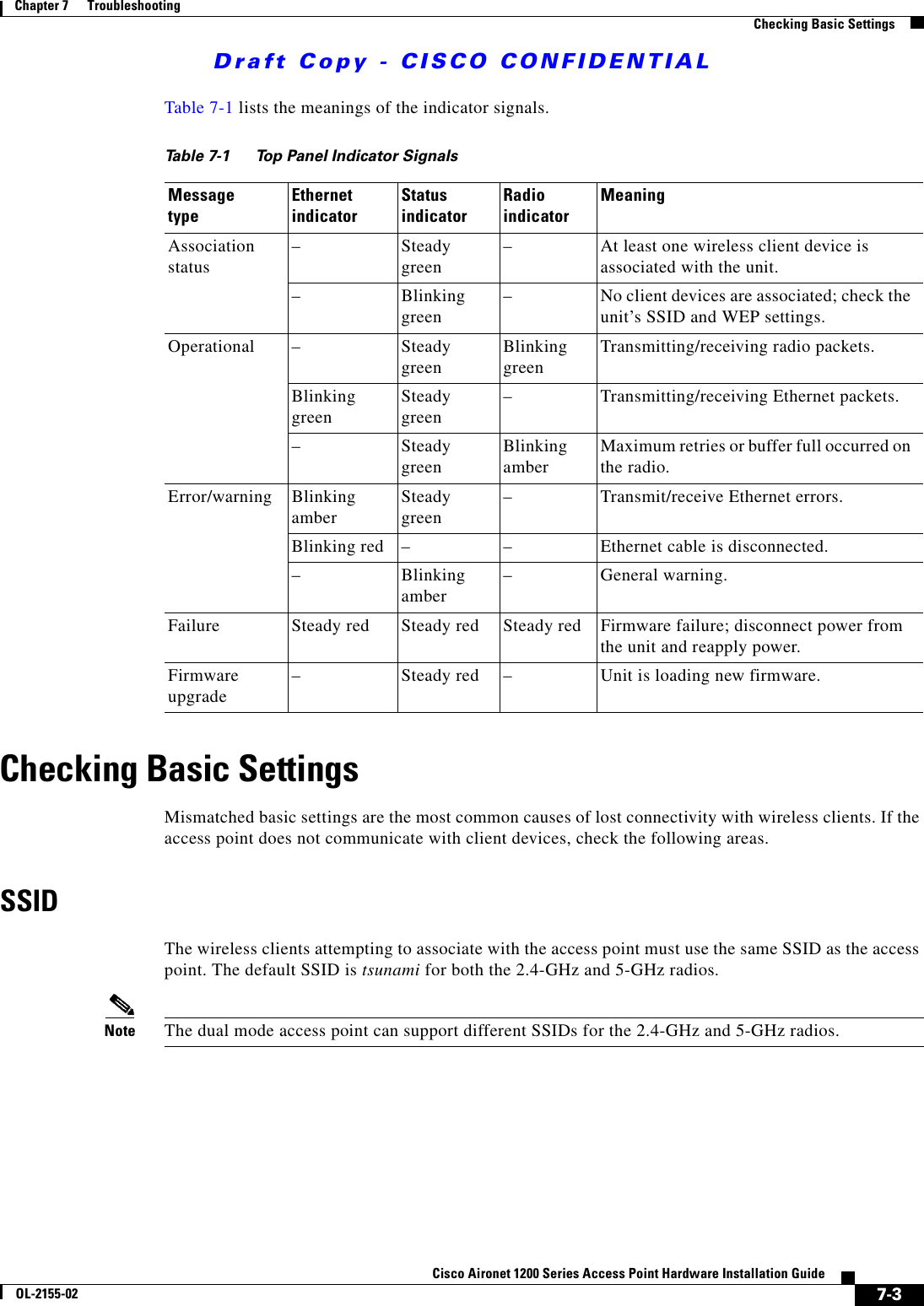 Draft Copy - CISCO CONFIDENTIAL 7-3Cisco Aironet 1200 Series Access Point Hardware Installation GuideOL-2155-02Chapter 7      TroubleshootingChecking Basic SettingsTable 7-1 lists the meanings of the indicator signals.Table 7-1 Top Panel Indicator SignalsChecking Basic SettingsMismatched basic settings are the most common causes of lost connectivity with wireless clients. If the access point does not communicate with client devices, check the following areas.SSIDThe wireless clients attempting to associate with the access point must use the same SSID as the access point. The default SSID is tsunami for both the 2.4-GHz and 5-GHz radios.Note The dual mode access point can support different SSIDs for the 2.4-GHz and 5-GHz radios.Message typeEthernet indicatorStatusindicatorRadioindicatorMeaningAssociation status –Steady green –At least one wireless client device is associated with the unit.–Blinking green –No client devices are associated; check the unit’s SSID and WEP settings.Operational –Steady green Blinking green Transmitting/receiving radio packets.Blinking green Steady green –Transmitting/receiving Ethernet packets.–Steady green Blinking amber Maximum retries or buffer full occurred on the radio.Error/warning Blinking amber Steady green –Transmit/receive Ethernet errors.Blinking red ––Ethernet cable is disconnected. –Blinking amber –General warning.Failure Steady red Steady red Steady red Firmware failure; disconnect power from the unit and reapply power.Firmware upgrade –Steady red –Unit is loading new firmware.