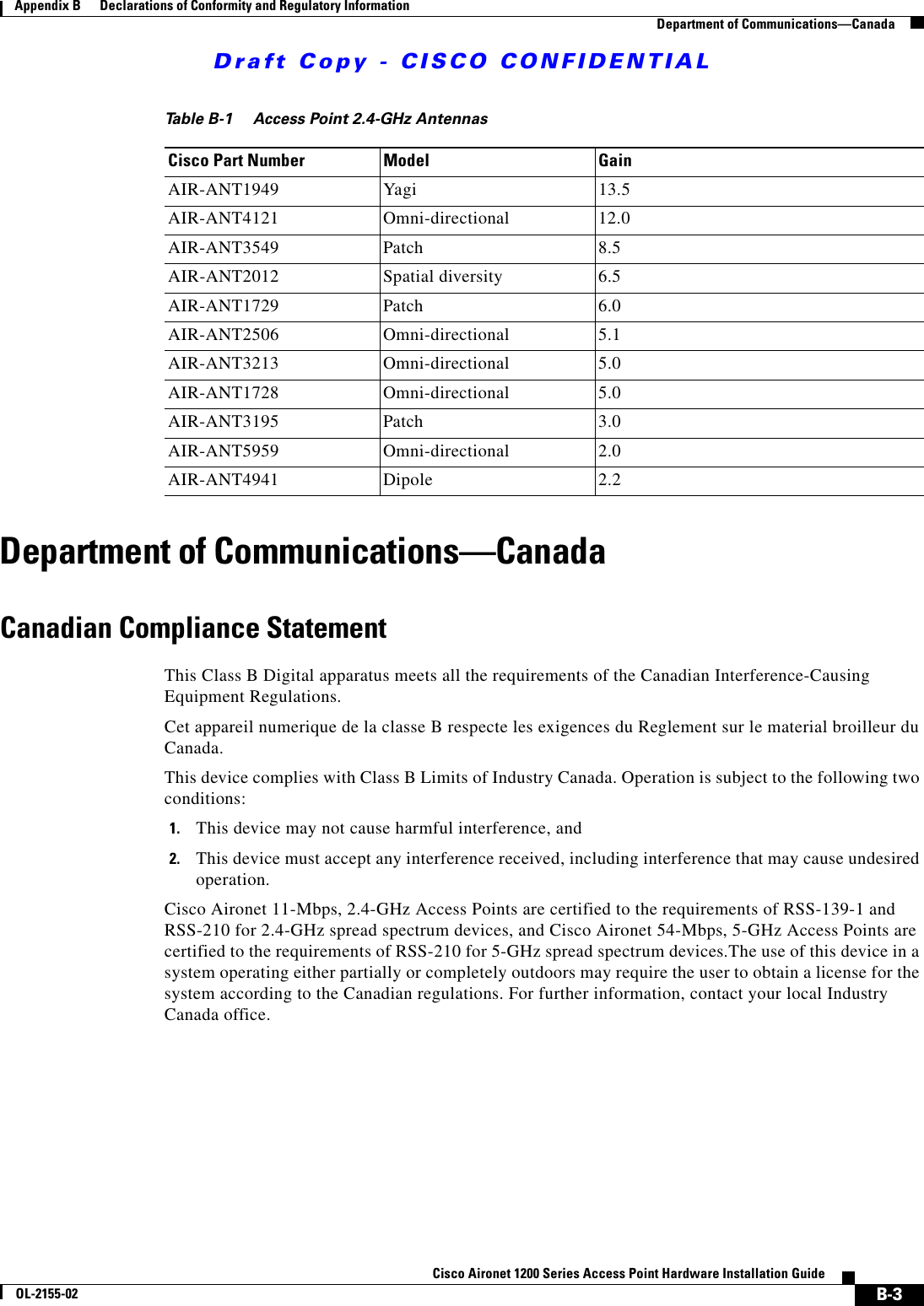 Draft Copy - CISCO CONFIDENTIAL B-3Cisco Aironet 1200 Series Access Point Hardware Installation GuideOL-2155-02Appendix B      Declarations of Conformity and Regulatory InformationDepartment of Communications—CanadaDepartment of Communications—CanadaCanadian Compliance StatementThis Class B Digital apparatus meets all the requirements of the Canadian Interference-Causing Equipment Regulations.Cet appareil numerique de la classe B respecte les exigences du Reglement sur le material broilleur du Canada.This device complies with Class B Limits of Industry Canada. Operation is subject to the following two conditions:1. This device may not cause harmful interference, and2. This device must accept any interference received, including interference that may cause undesired operation.Cisco Aironet 11-Mbps, 2.4-GHz Access Points are certified to the requirements of RSS-139-1 and RSS-210 for 2.4-GHz spread spectrum devices, and Cisco Aironet 54-Mbps, 5-GHz Access Points are certified to the requirements of RSS-210 for 5-GHz spread spectrum devices.The use of this device in a system operating either partially or completely outdoors may require the user to obtain a license for the system according to the Canadian regulations. For further information, contact your local Industry Canada office.Table B-1 Access Point 2.4-GHz AntennasCisco Part Number Model GainAIR-ANT1949 Yagi 13.5AIR-ANT4121 Omni-directional 12.0AIR-ANT3549 Patch 8.5AIR-ANT2012 Spatial diversity 6.5AIR-ANT1729 Patch 6.0AIR-ANT2506 Omni-directional 5.1AIR-ANT3213 Omni-directional 5.0AIR-ANT1728 Omni-directional 5.0AIR-ANT3195 Patch 3.0AIR-ANT5959 Omni-directional 2.0AIR-ANT4941 Dipole 2.2