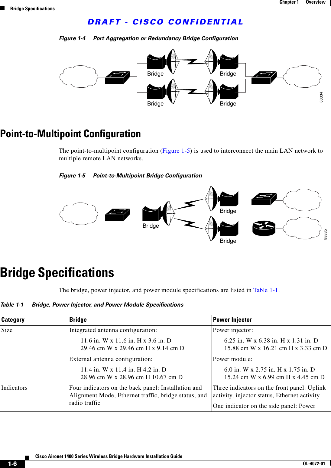 DRAFT - CISCO CONFIDENTIAL1-6Cisco Aironet 1400 Series Wireless Bridge Hardware Installation GuideOL-4072-01Chapter 1      OverviewBridge SpecificationsFigure 1-4 Port Aggregation or Redundancy Bridge ConfigurationPoint-to-Multipoint ConfigurationThe point-to-multipoint configuration (Figure 1-5) is used to interconnect the main LAN network to multiple remote LAN networks.Figure 1-5 Point-to-Multipoint Bridge ConfigurationBridge SpecificationsThe bridge, power injector, and power module specifications are listed in Table 1-1.88834Bridge BridgeBridge Bridge88835BridgeBridgeBridgeTable 1-1 Bridge, Power Injector, and Power Module SpecificationsCategory Bridge Power InjectorSize Integrated antenna configuration:11.6 in. W x 11.6 in. H x 3.6 in. D29.46 cm W x 29.46 cm H x 9.14 cm DExternal antenna configuration:11.4 in. W x 11.4 in. H 4.2 in. D 28.96 cm W x 28.96 cm H 10.67 cm DPower injector:6.25 in. W x 6.38 in. H x 1.31 in. D15.88 cm W x 16.21 cm H x 3.33 cm DPower module:6.0 in. W x 2.75 in. H x 1.75 in. D15.24 cm W x 6.99 cm H x 4.45 cm DIndicators Four indicators on the back panel: Installation and Alignment Mode, Ethernet traffic, bridge status, and radio trafficThree indicators on the front panel: Uplink activity, injector status, Ethernet activityOne indicator on the side panel: Power