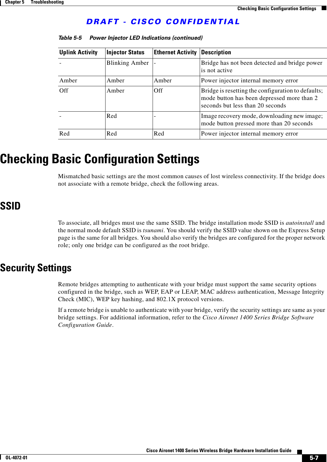 DRAFT - CISCO CONFIDENTIAL5-7Cisco Aironet 1400 Series Wireless Bridge Hardware Installation GuideOL-4072-01Chapter 5      TroubleshootingChecking Basic Configuration SettingsChecking Basic Configuration SettingsMismatched basic settings are the most common causes of lost wireless connectivity. If the bridge does not associate with a remote bridge, check the following areas.SSIDTo associate, all bridges must use the same SSID. The bridge installation mode SSID is autoinstall and the normal mode default SSID is tsunami. You should verify the SSID value shown on the Express Setup page is the same for all bridges. You should also verify the bridges are configured for the proper network role; only one bridge can be configured as the root bridge. Security SettingsRemote bridges attempting to authenticate with your bridge must support the same security options configured in the bridge, such as WEP, EAP or LEAP, MAC address authentication, Message Integrity Check (MIC), WEP key hashing, and 802.1X protocol versions.If a remote bridge is unable to authenticate with your bridge, verify the security settings are same as your bridge settings. For additional information, refer to the Cisco Aironet 1400 Series Bridge Software Configuration Guide.- Blinking Amber - Bridge has not been detected and bridge power is not activeAmber Amber Amber Power injector internal memory errorOff Amber Off Bridge is resetting the configuration to defaults; mode button has been depressed more than 2 seconds but less than 20 seconds- Red - Image recovery mode, downloading new image; mode button pressed more than 20 secondsRed Red Red Power injector internal memory errorTable 5-5 Power Injector LED Indications (continued)Uplink Activity Injector Status Ethernet Activity Description