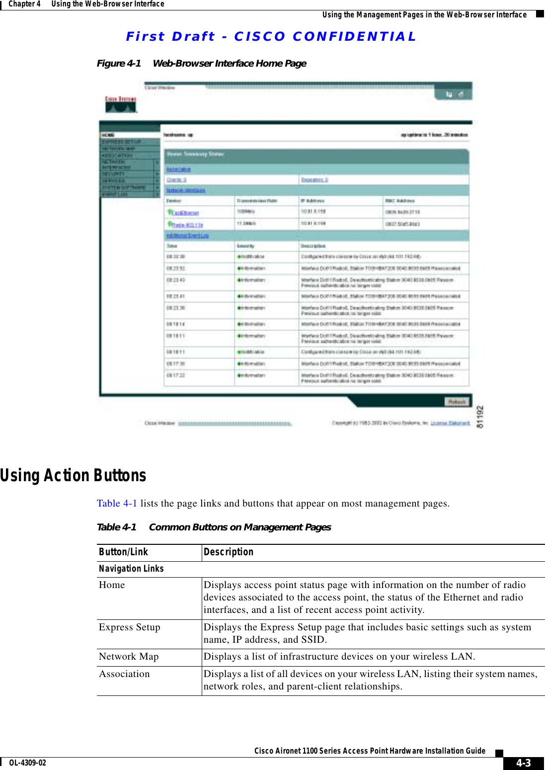 First Draft - CISCO CONFIDENTIAL4-3Cisco Aironet 1100 Series Access Point Hardware Installation GuideOL-4309-02Chapter 4      Using the Web-Browser Interface Using the Management Pages in the Web-Browser InterfaceFigure 4-1 Web-Browser Interface Home PageUsing Action ButtonsTable 4-1 lists the page links and buttons that appear on most management pages.Table 4-1 Common Buttons on Management PagesButton/Link DescriptionNavigation LinksHome Displays access point status page with information on the number of radio devices associated to the access point, the status of the Ethernet and radio interfaces, and a list of recent access point activity.Express Setup Displays the Express Setup page that includes basic settings such as system name, IP address, and SSID.Network Map Displays a list of infrastructure devices on your wireless LAN.Association Displays a list of all devices on your wireless LAN, listing their system names, network roles, and parent-client relationships.