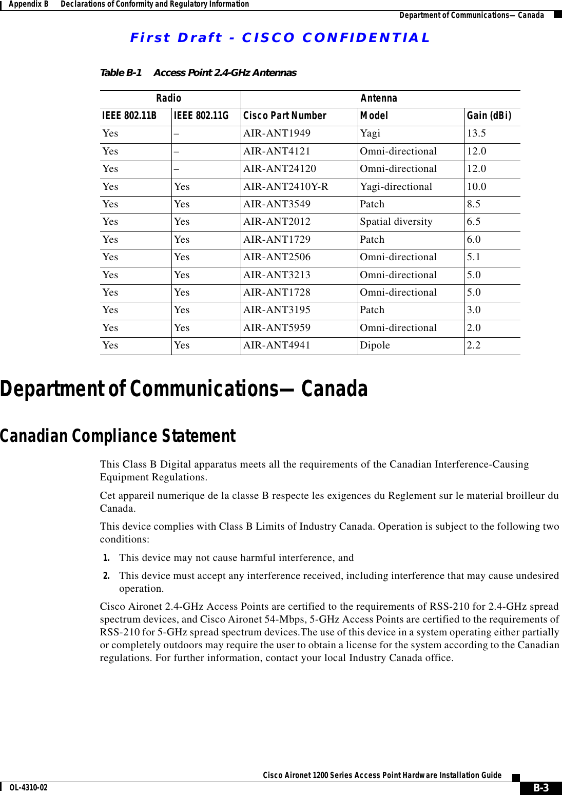 First Draft - CISCO CONFIDENTIALB-3Cisco Aironet 1200 Series Access Point Hardware Installation GuideOL-4310-02Appendix B      Declarations of Conformity and Regulatory Information Department of Communications—CanadaDepartment of Communications—CanadaCanadian Compliance StatementThis Class B Digital apparatus meets all the requirements of the Canadian Interference-Causing Equipment Regulations.Cet appareil numerique de la classe B respecte les exigences du Reglement sur le material broilleur du Canada.This device complies with Class B Limits of Industry Canada. Operation is subject to the following two conditions:1. This device may not cause harmful interference, and2. This device must accept any interference received, including interference that may cause undesired operation.Cisco Aironet 2.4-GHz Access Points are certified to the requirements of RSS-210 for 2.4-GHz spread spectrum devices, and Cisco Aironet 54-Mbps, 5-GHz Access Points are certified to the requirements of RSS-210 for 5-GHz spread spectrum devices.The use of this device in a system operating either partially or completely outdoors may require the user to obtain a license for the system according to the Canadian regulations. For further information, contact your local Industry Canada office.Table B-1 Access Point 2.4-GHz AntennasRadio AntennaIEEE 802.11B IEEE 802.11G Cisco Part Number Model Gain (dBi)Yes –AIR-ANT1949 Yagi 13.5Yes –AIR-ANT4121 Omni-directional 12.0Yes –AIR-ANT24120 Omni-directional 12.0Yes Yes AIR-ANT2410Y-R Yagi-directional 10.0Yes Yes AIR-ANT3549 Patch 8.5Yes Yes AIR-ANT2012 Spatial diversity 6.5Yes Yes AIR-ANT1729 Patch 6.0Yes Yes AIR-ANT2506 Omni-directional 5.1Yes Yes AIR-ANT3213 Omni-directional 5.0Yes Yes AIR-ANT1728 Omni-directional 5.0Yes Yes AIR-ANT3195 Patch 3.0Yes Yes AIR-ANT5959 Omni-directional 2.0Yes Yes AIR-ANT4941 Dipole 2.2