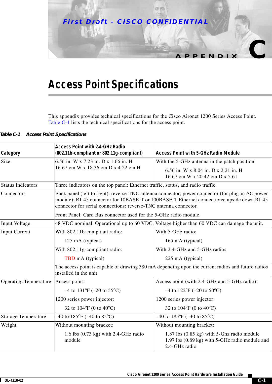 First Draft - CISCO CONFIDENTIALC-1Cisco Aironet 1200 Series Access Point Hardware Installation GuideOL-4310-02APPENDIXCAccess Point SpecificationsThis appendix provides technical specifications for the Cisco Aironet 1200 Series Access Point. Table C-1 lists the technical specifications for the access point. Table C-1 Access Point SpecificationsCategory Access Point with 2.4-GHz Radio(802.11b-compliant or 802.11g-compliant)  Access Point with 5-GHz Radio ModuleSize 6.56 in. W x 7.23 in. D x 1.66 in. H16.67 cm W x 18.36 cm D x 4.22 cm H  With the 5-GHz antenna in the patch position:6.56 in. W x 8.04 in. D x 2.21 in. H 16.67 cm W x 20.42 cm D x 5.61Status Indicators Three indicators on the top panel: Ethernet traffic, status, and radio traffic.Connectors Back panel (left to right): reverse-TNC antenna connector; power connector (for plug-in AC power module); RJ-45 connector for 10BASE-T or 100BASE-T Ethernet connections; upside down RJ-45 connector for serial connections; reverse-TNC antenna connector.Front Panel: Card Bus connector used for the 5-GHz radio module.Input Voltage  48 VDC nominal. Operational up to 60 VDC. Voltage higher than 60 VDC can damage the unit.Input Current With 802.11b-compliant radio:125 mA (typical)With 802.11g-compliant radio:TBD mA (typical)With 5-GHz radio:165 mA (typical) With 2.4-GHz and 5-GHz radios225 mA (typical) The access point is capable of drawing 380 mA depending upon the current radios and future radios installed in the unit.Operating Temperature Access point:–4 to 131oF (–20 to 55oC) 1200 series power injector:32 to 104oF (0 to 40oC) Access point (with 2.4-GHz and 5-GHz radio):–4 to 122oF (–20 to 50oC) 1200 series power injector:32 to 104oF (0 to 40oC)Storage Temperature  –40 to 185oF (–40 to 85oC)  –40 to 185oF (–40 to 85oC) Weight Without mounting bracket:1.6 lbs (0.73 kg) with 2.4-GHz radiomoduleWithout mounting bracket:1.87 lbs (0.85 kg) with 5-Ghz radio module1.97 lbs (0.89 kg) with 5-GHz radio module and2.4-GHz radio