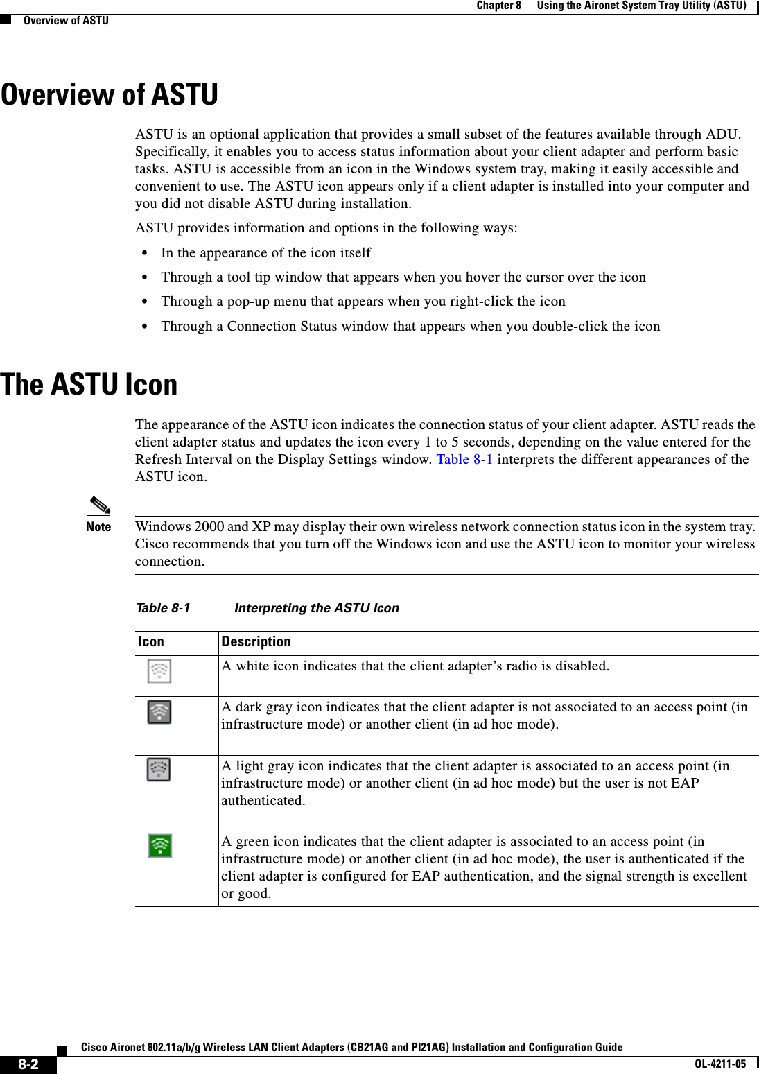 8-2Cisco Aironet 802.11a/b/g Wireless LAN Client Adapters (CB21AG and PI21AG) Installation and Configuration GuideOL-4211-05Chapter 8      Using the Aironet System Tray Utility (ASTU)Overview of ASTUOverview of ASTUASTU is an optional application that provides a small subset of the features available through ADU. Specifically, it enables you to access status information about your client adapter and perform basic tasks. ASTU is accessible from an icon in the Windows system tray, making it easily accessible and convenient to use. The ASTU icon appears only if a client adapter is installed into your computer and you did not disable ASTU during installation.ASTU provides information and options in the following ways:•In the appearance of the icon itself•Through a tool tip window that appears when you hover the cursor over the icon•Through a pop-up menu that appears when you right-click the icon•Through a Connection Status window that appears when you double-click the iconThe ASTU IconThe appearance of the ASTU icon indicates the connection status of your client adapter. ASTU reads the client adapter status and updates the icon every 1 to 5 seconds, depending on the value entered for the Refresh Interval on the Display Settings window. Table 8-1 interprets the different appearances of the ASTU icon.Note Windows 2000 and XP may display their own wireless network connection status icon in the system tray. Cisco recommends that you turn off the Windows icon and use the ASTU icon to monitor your wireless connection.Table 8-1 Interpreting the ASTU IconIcon DescriptionA white icon indicates that the client adapter’s radio is disabled.A dark gray icon indicates that the client adapter is not associated to an access point (in infrastructure mode) or another client (in ad hoc mode).A light gray icon indicates that the client adapter is associated to an access point (in infrastructure mode) or another client (in ad hoc mode) but the user is not EAP authenticated.A green icon indicates that the client adapter is associated to an access point (in infrastructure mode) or another client (in ad hoc mode), the user is authenticated if the client adapter is configured for EAP authentication, and the signal strength is excellent or good.