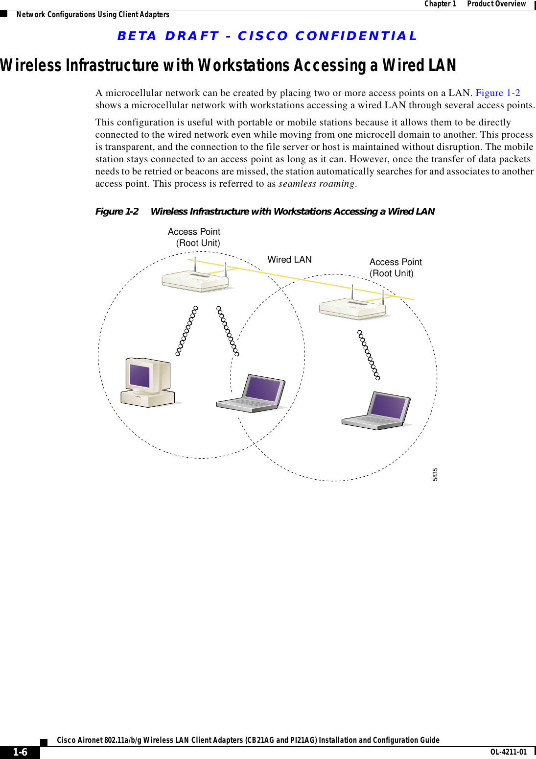 BETA DRAFT - CISCO CONFIDENTIAL1-6Cisco Aironet 802.11a/b/g Wireless LAN Client Adapters (CB21AG and PI21AG) Installation and Configuration Guide OL-4211-01Chapter 1      Product OverviewNetwork Configurations Using Client AdaptersWireless Infrastructure with Workstations Accessing a Wired LANA microcellular network can be created by placing two or more access points on a LAN. Figure 1-2 shows a microcellular network with workstations accessing a wired LAN through several access points.This configuration is useful with portable or mobile stations because it allows them to be directly connected to the wired network even while moving from one microcell domain to another. This process is transparent, and the connection to the file server or host is maintained without disruption. The mobile station stays connected to an access point as long as it can. However, once the transfer of data packets needs to be retried or beacons are missed, the station automatically searches for and associates to another access point. This process is referred to as seamless roaming.Figure 1-2 Wireless Infrastructure with Workstations Accessing a Wired LANAccess Point(Root Unit)Access Point(Root Unit)5835Wired LAN