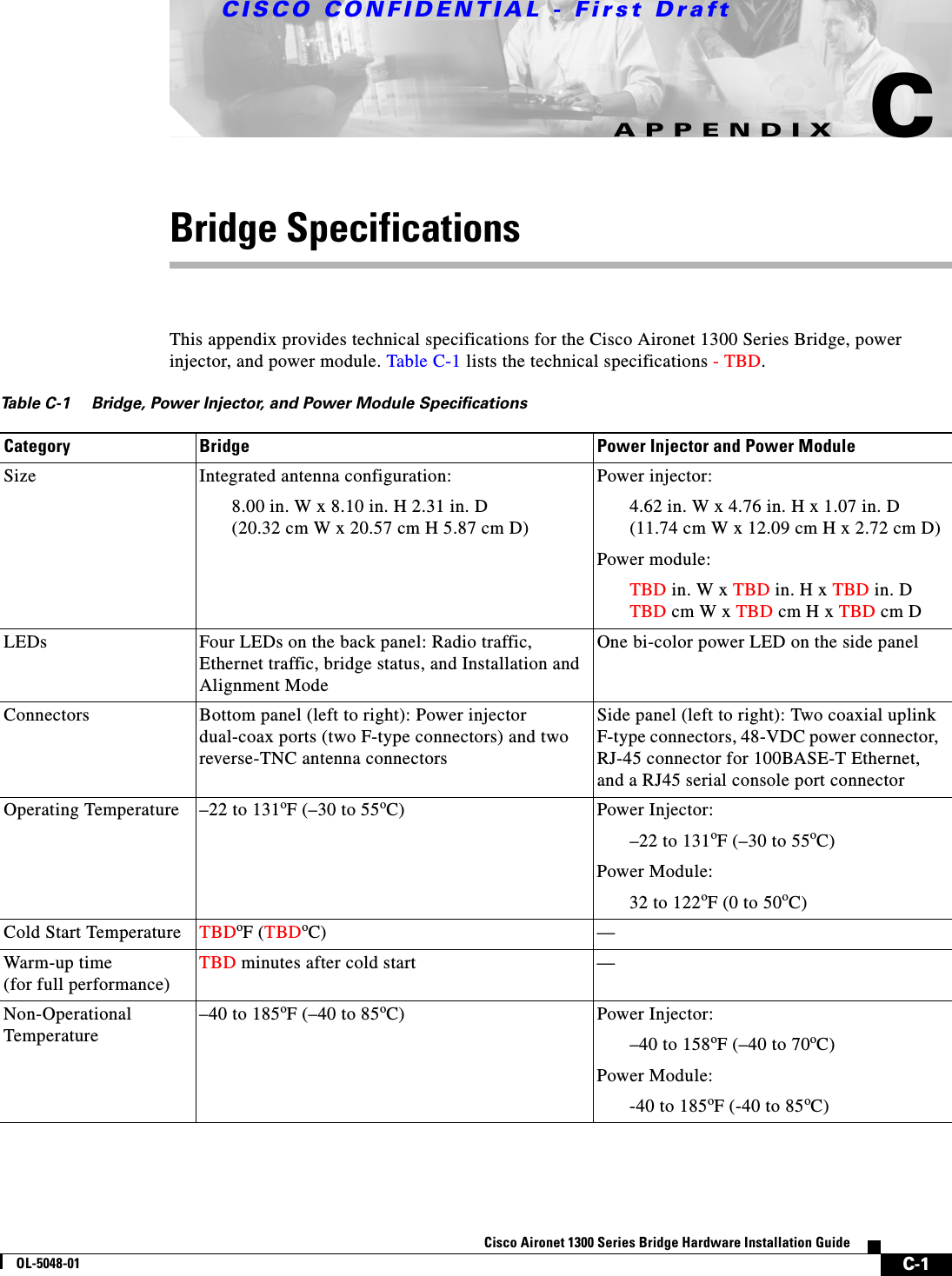 CISCO CONFIDENTIAL - First DraftC-1Cisco Aironet 1300 Series Bridge Hardware Installation GuideOL-5048-01APPENDIXCBridge SpecificationsThis appendix provides technical specifications for the Cisco Aironet 1300 Series Bridge, power injector, and power module. Table C-1 lists the technical specifications - TBD.Table C-1 Bridge, Power Injector, and Power Module SpecificationsCategory Bridge  Power Injector and Power ModuleSize Integrated antenna configuration:8.00 in. W x 8.10 in. H 2.31 in. D (20.32 cm W x 20.57 cm H 5.87 cm D)Power injector:4.62 in. W x 4.76 in. H x 1.07 in. D(11.74 cm W x 12.09 cm H x 2.72 cm D)Power module:TBD in. W x TBD in. H x TBD in. DTBD cm W x TBD cm H x TBD cm DLEDs Four LEDs on the back panel: Radio traffic, Ethernet traffic, bridge status, and Installation and Alignment ModeOne bi-color power LED on the side panelConnectors Bottom panel (left to right): Power injector dual-coax ports (two F-type connectors) and two reverse-TNC antenna connectors Side panel (left to right): Two coaxial uplink F-type connectors, 48-VDC power connector, RJ-45 connector for 100BASE-T Ethernet, and a RJ45 serial console port connectorOperating Temperature –22 to 131oF (–30 to 55oC) Power Injector:–22 to 131oF (–30 to 55oC) Power Module:32 to 122oF (0 to 50oC)Cold Start Temperature TBDoF (TBDoC) —Warm-up time(for full performance)TBD minutes after cold start —Non-Operational Temperature–40 to 185oF (–40 to 85oC) Power Injector:–40 to 158oF (–40 to 70oC) Power Module:-40 to 185oF (-40 to 85oC)