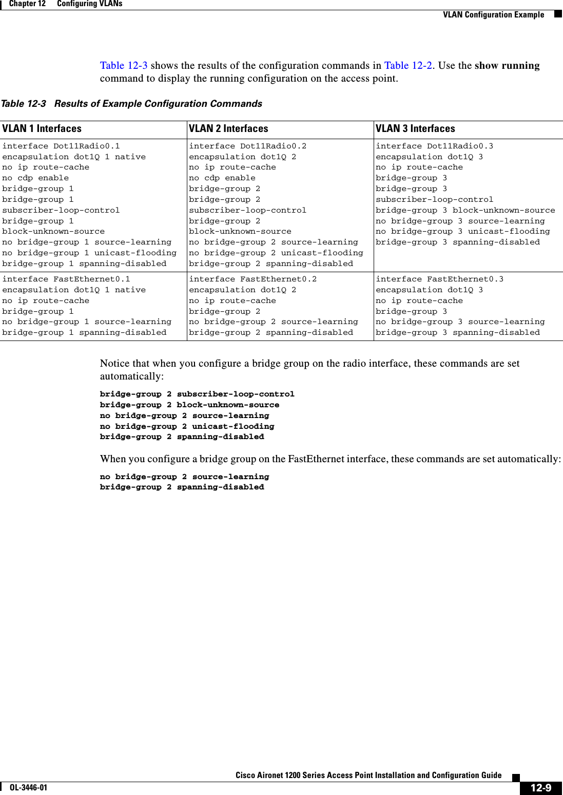 12-9Cisco Aironet 1200 Series Access Point Installation and Configuration GuideOL-3446-01Chapter 12      Configuring VLANsVLAN Configuration ExampleTable 12-3 shows the results of the configuration commands in Table 12-2. Use the show runningcommand to display the running configuration on the access point.Notice that when you configure a bridge group on the radio interface, these commands are set automatically:bridge-group 2 subscriber-loop-controlbridge-group 2 block-unknown-sourceno bridge-group 2 source-learningno bridge-group 2 unicast-floodingbridge-group 2 spanning-disabledWhen you configure a bridge group on the FastEthernet interface, these commands are set automatically:no bridge-group 2 source-learningbridge-group 2 spanning-disabledTable 12-3 Results of Example Configuration CommandsVLAN 1 Interfaces VLAN 2 Interfaces VLAN 3 Interfacesinterface Dot11Radio0.1encapsulation dot1Q 1 nativeno ip route-cacheno cdp enablebridge-group 1bridge-group 1 subscriber-loop-controlbridge-group 1 block-unknown-sourceno bridge-group 1 source-learningno bridge-group 1 unicast-floodingbridge-group 1 spanning-disabledinterface Dot11Radio0.2encapsulation dot1Q 2no ip route-cacheno cdp enablebridge-group 2bridge-group 2 subscriber-loop-controlbridge-group 2 block-unknown-sourceno bridge-group 2 source-learningno bridge-group 2 unicast-floodingbridge-group 2 spanning-disabledinterface Dot11Radio0.3encapsulation dot1Q 3no ip route-cachebridge-group 3bridge-group 3 subscriber-loop-controlbridge-group 3 block-unknown-sourceno bridge-group 3 source-learningno bridge-group 3 unicast-floodingbridge-group 3 spanning-disabledinterface FastEthernet0.1encapsulation dot1Q 1 nativeno ip route-cachebridge-group 1no bridge-group 1 source-learningbridge-group 1 spanning-disabledinterface FastEthernet0.2encapsulation dot1Q 2no ip route-cachebridge-group 2no bridge-group 2 source-learningbridge-group 2 spanning-disabledinterface FastEthernet0.3encapsulation dot1Q 3no ip route-cachebridge-group 3no bridge-group 3 source-learningbridge-group 3 spanning-disabled