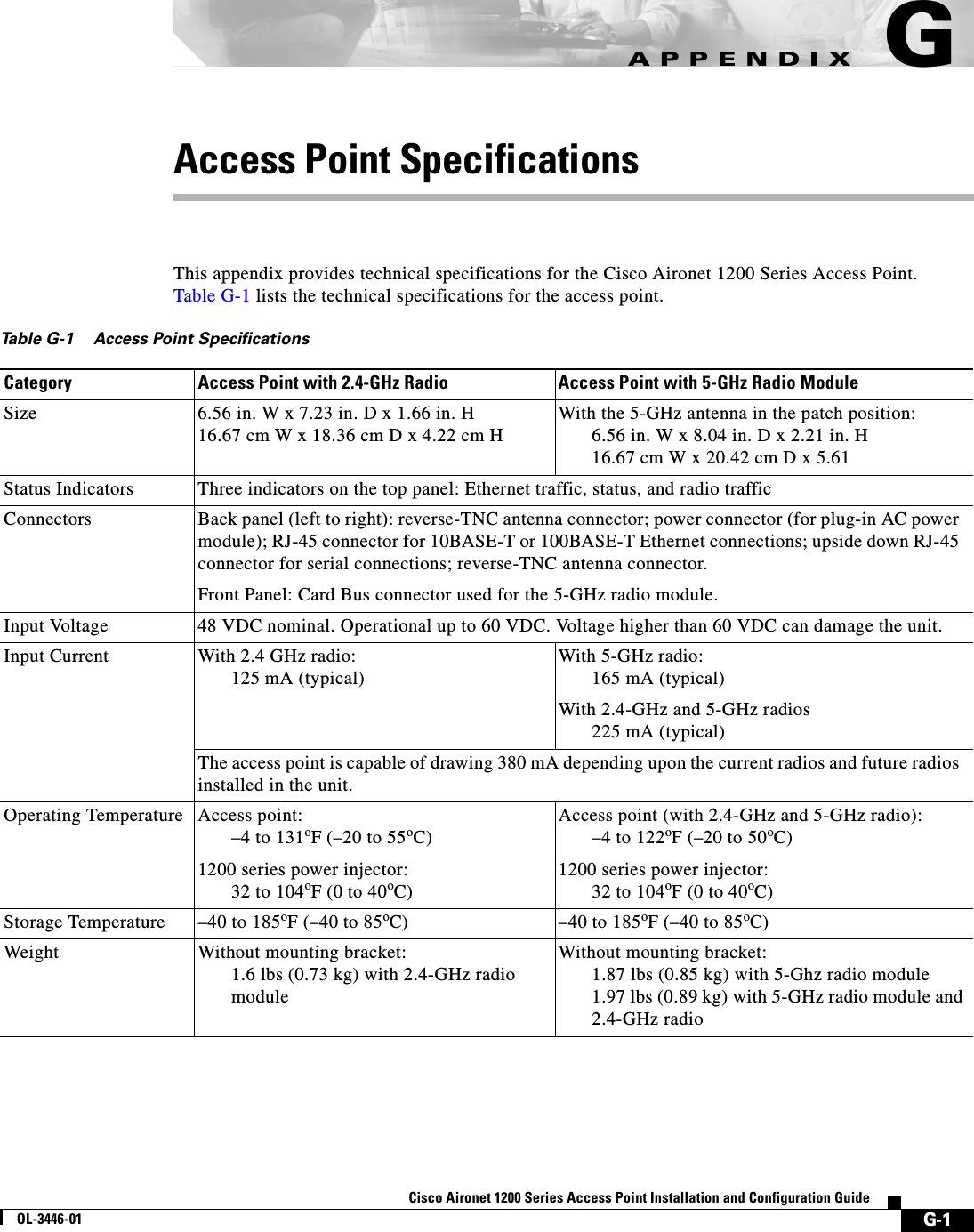 G-1Cisco Aironet 1200 Series Access Point Installation and Configuration GuideOL-3446-01APPENDIXGAccess Point SpecificationsThis appendix provides technical specifications for the Cisco Aironet 1200 Series Access Point. Table G-1 lists the technical specifications for the access point.Table G-1 Access Point SpecificationsCategory Access Point with 2.4-GHz Radio Access Point with 5-GHz Radio ModuleSize 6.56 in. W x 7.23 in. D x 1.66 in. H16.67 cm W x 18.36 cm D x 4.22 cm H With the 5-GHz antenna in the patch position:6.56 in. W x 8.04 in. D x 2.21 in. H 16.67 cm W x 20.42 cm D x 5.61Status Indicators Three indicators on the top panel: Ethernet traffic, status, and radio trafficConnectors Back panel (left to right): reverse-TNC antenna connector; power connector (for plug-in AC power module); RJ-45 connector for 10BASE-T or 100BASE-T Ethernet connections; upside down RJ-45 connector for serial connections; reverse-TNC antenna connector.Front Panel: Card Bus connector used for the 5-GHz radio module.Input Voltage  48 VDC nominal. Operational up to 60 VDC. Voltage higher than 60 VDC can damage the unit.Input Current With 2.4 GHz radio:125 mA (typical)With 5-GHz radio:165 mA (typical) With 2.4-GHz and 5-GHz radios225 mA (typical) The access point is capable of drawing 380 mA depending upon the current radios and future radios installed in the unit.Operating Temperature Access point:–4 to 131oF (–20 to 55oC) 1200 series power injector:32 to 104oF (0 to 40oC)Access point (with 2.4-GHz and 5-GHz radio):–4 to 122oF (–20 to 50oC)1200 series power injector:32 to 104oF (0 to 40oC)Storage Temperature  –40 to 185oF (–40 to 85oC) –40 to 185oF (–40 to 85oC) Weight Without mounting bracket:1.6 lbs (0.73 kg) with 2.4-GHz radiomoduleWithout mounting bracket:1.87 lbs (0.85 kg) with 5-Ghz radio module1.97 lbs (0.89 kg) with 5-GHz radio module and2.4-GHz radio