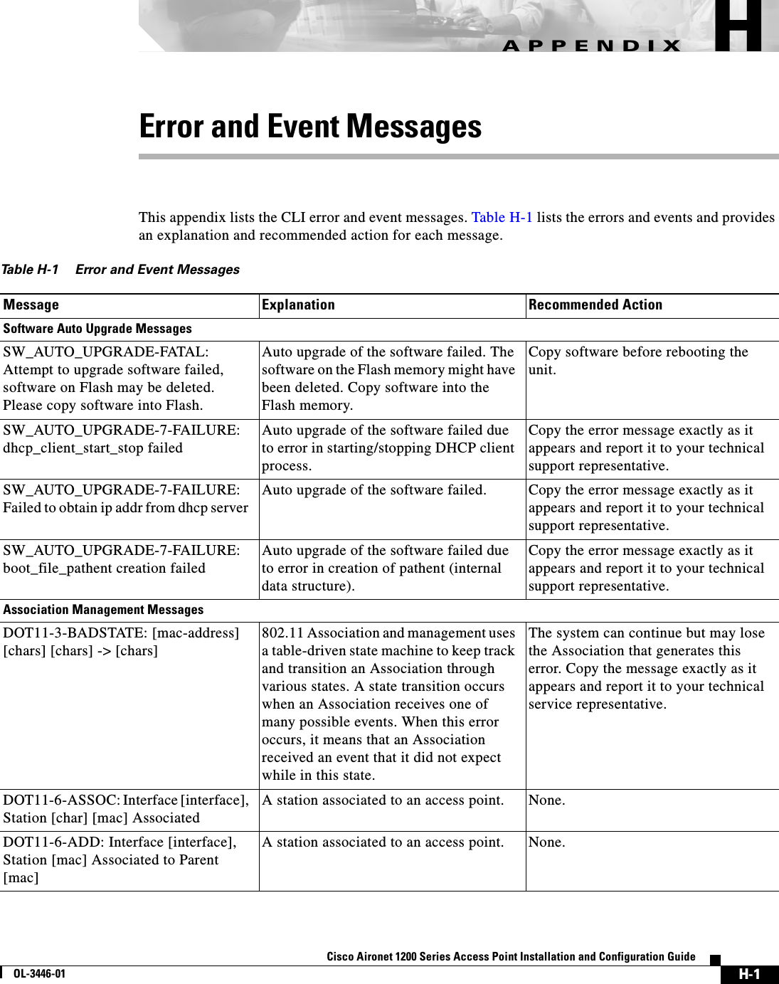 H-1Cisco Aironet 1200 Series Access Point Installation and Configuration GuideOL-3446-01APPENDIXHError and Event MessagesThis appendix lists the CLI error and event messages. Table H-1 lists the errors and events and provides an explanation and recommended action for each message.Table H-1 Error and Event MessagesMessage Explanation Recommended ActionSoftware Auto Upgrade MessagesSW_AUTO_UPGRADE-FATAL: Attempt to upgrade software failed, software on Flash may be deleted. Please copy software into Flash. Auto upgrade of the software failed. The software on the Flash memory might have been deleted. Copy software into the Flash memory. Copy software before rebooting the unit. SW_AUTO_UPGRADE-7-FAILURE: dhcp_client_start_stop failed Auto upgrade of the software failed due to error in starting/stopping DHCP client process.Copy the error message exactly as it appears and report it to your technical support representative. SW_AUTO_UPGRADE-7-FAILURE: Failed to obtain ip addr from dhcp server Auto upgrade of the software failed. Copy the error message exactly as it appears and report it to your technical support representative.SW_AUTO_UPGRADE-7-FAILURE: boot_file_pathent creation failed Auto upgrade of the software failed due to error in creation of pathent (internal data structure).Copy the error message exactly as it appears and report it to your technical support representative.Association Management MessagesDOT11-3-BADSTATE: [mac-address] [chars] [chars] -&gt; [chars]802.11 Association and management uses a table-driven state machine to keep track and transition an Association through various states. A state transition occurs when an Association receives one of many possible events. When this error occurs, it means that an Association received an event that it did not expect while in this state.The system can continue but may lose the Association that generates this error. Copy the message exactly as it appears and report it to your technical service representative.DOT11-6-ASSOC: Interface [interface], Station [char] [mac] AssociatedA station associated to an access point. None.DOT11-6-ADD: Interface [interface], Station [mac] Associated to Parent [mac]A station associated to an access point. None.
