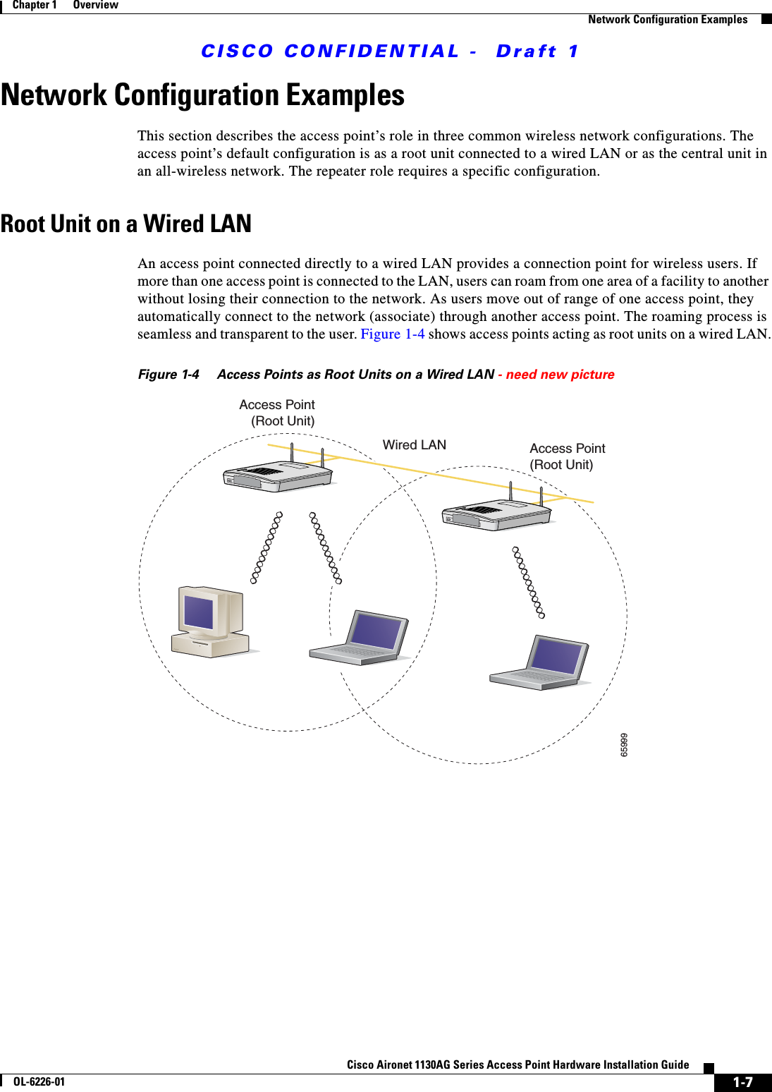  CISCO CONFIDENTIAL -  Draft 11-7Cisco Aironet 1130AG Series Access Point Hardware Installation GuideOL-6226-01Chapter 1      OverviewNetwork Configuration ExamplesNetwork Configuration ExamplesThis section describes the access point’s role in three common wireless network configurations. The access point’s default configuration is as a root unit connected to a wired LAN or as the central unit in an all-wireless network. The repeater role requires a specific configuration.Root Unit on a Wired LANAn access point connected directly to a wired LAN provides a connection point for wireless users. If more than one access point is connected to the LAN, users can roam from one area of a facility to another without losing their connection to the network. As users move out of range of one access point, they automatically connect to the network (associate) through another access point. The roaming process is seamless and transparent to the user. Figure 1-4 shows access points acting as root units on a wired LAN.Figure 1-4 Access Points as Root Units on a Wired LAN - need new picture Access Point(Root Unit)Access Point(Root Unit)65999Wired LAN