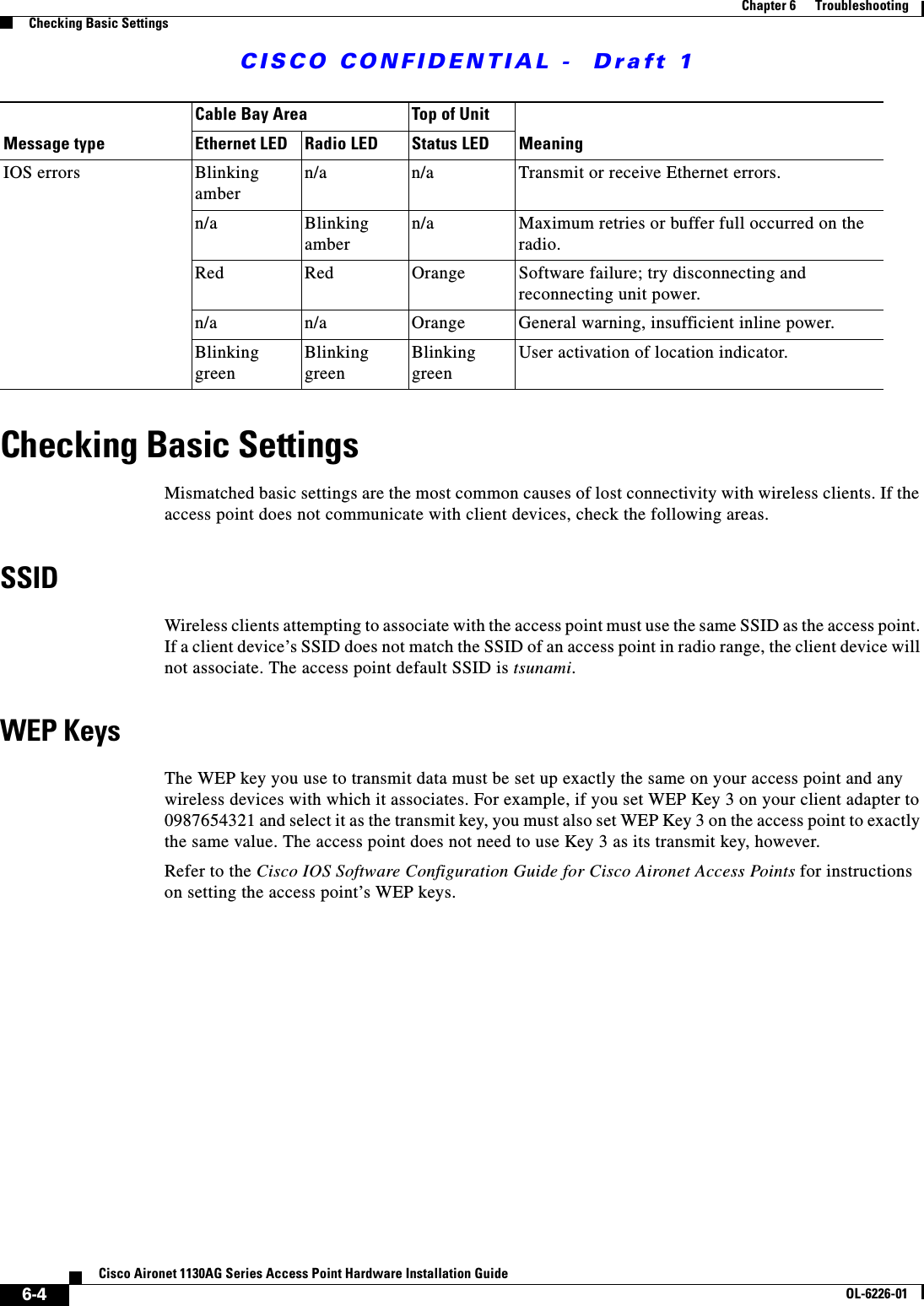  CISCO CONFIDENTIAL -  Draft 16-4Cisco Aironet 1130AG Series Access Point Hardware Installation GuideOL-6226-01Chapter 6      TroubleshootingChecking Basic SettingsChecking Basic SettingsMismatched basic settings are the most common causes of lost connectivity with wireless clients. If the access point does not communicate with client devices, check the following areas.SSIDWireless clients attempting to associate with the access point must use the same SSID as the access point. If a client device’s SSID does not match the SSID of an access point in radio range, the client device will not associate. The access point default SSID is tsunami.WEP KeysThe WEP key you use to transmit data must be set up exactly the same on your access point and any wireless devices with which it associates. For example, if you set WEP Key 3 on your client adapter to 0987654321 and select it as the transmit key, you must also set WEP Key 3 on the access point to exactly the same value. The access point does not need to use Key 3 as its transmit key, however.Refer to the Cisco IOS Software Configuration Guide for Cisco Aironet Access Points for instructions on setting the access point’s WEP keys.IOS errors Blinking ambern/a n/a Transmit or receive Ethernet errors. n/a Blinking ambern/a Maximum retries or buffer full occurred on the radio.Red Red Orange Software failure; try disconnecting and reconnecting unit power.n/a n/a Orange General warning, insufficient inline power.Blinking greenBlinking greenBlinking greenUser activation of location indicator.Message typeCable Bay Area Top of UnitMeaningEthernet LED Radio LED Status LED
