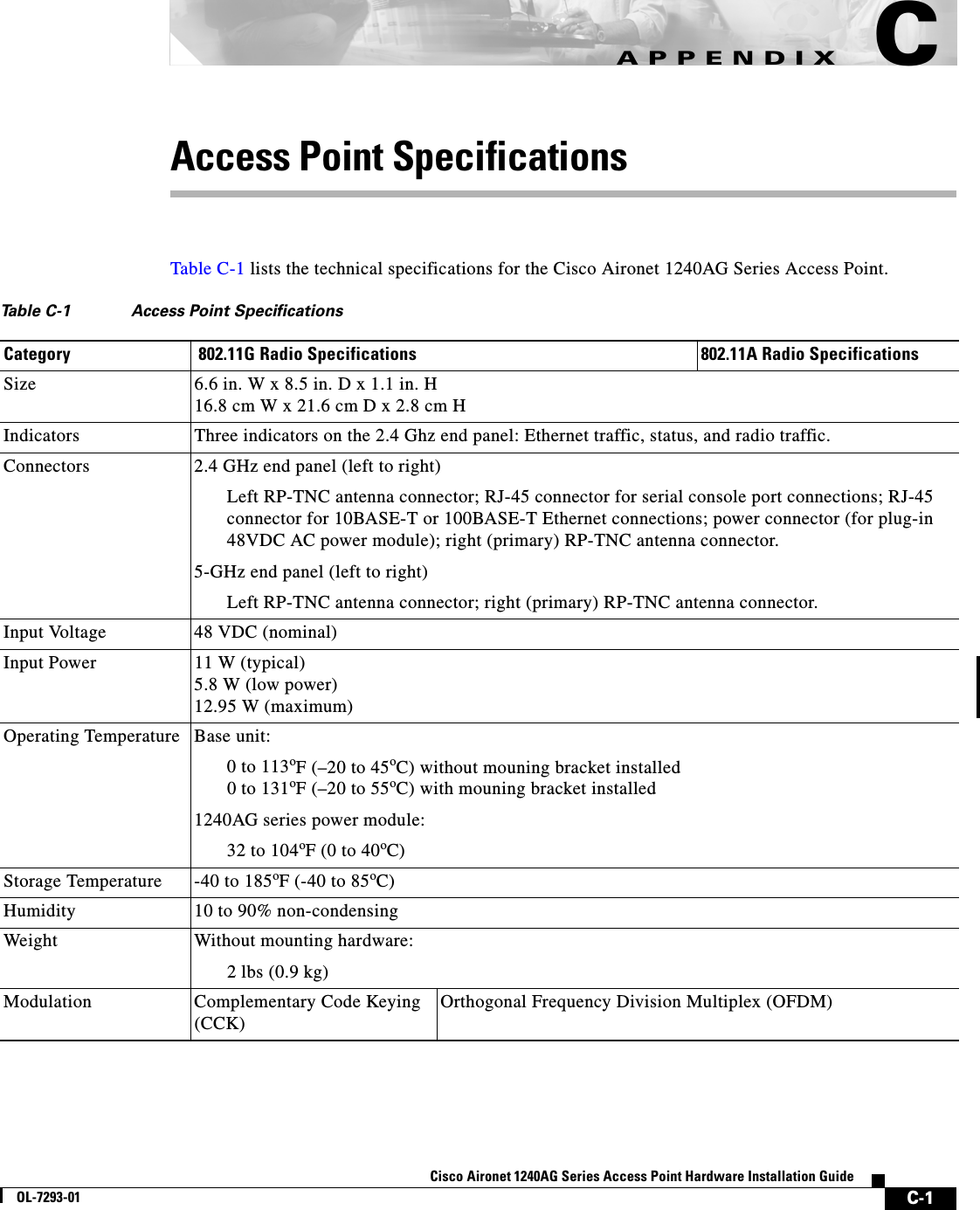  C-1Cisco Aironet 1240AG Series Access Point Hardware Installation GuideOL-7293-01APPENDIXCAccess Point Specifications Table C-1 lists the technical specifications for the Cisco Aironet 1240AG Series Access Point.  Table C-1 Access Point SpecificationsCategory  802.11G Radio Specifications 802.11A Radio SpecificationsSize 6.6 in. W x 8.5 in. D x 1.1 in. H 16.8 cm W x 21.6 cm D x 2.8 cm H Indicators Three indicators on the 2.4 Ghz end panel: Ethernet traffic, status, and radio traffic.Connectors 2.4 GHz end panel (left to right)Left RP-TNC antenna connector; RJ-45 connector for serial console port connections; RJ-45 connector for 10BASE-T or 100BASE-T Ethernet connections; power connector (for plug-in 48VDC AC power module); right (primary) RP-TNC antenna connector.5-GHz end panel (left to right)Left RP-TNC antenna connector; right (primary) RP-TNC antenna connector.Input Voltage  48 VDC (nominal)Input Power 11 W (typical)5.8 W (low power)12.95 W (maximum)Operating Temperature Base unit:0 to 113oF (–20 to 45oC) without mouning bracket installed0 to 131oF (–20 to 55oC) with mouning bracket installed1240AG series power module:32 to 104oF (0 to 40oC)Storage Temperature -40 to 185oF (-40 to 85oC)Humidity 10 to 90% non-condensingWeight Without mounting hardware:2 lbs (0.9 kg) Modulation Complementary Code Keying (CCK)Orthogonal Frequency Division Multiplex (OFDM)