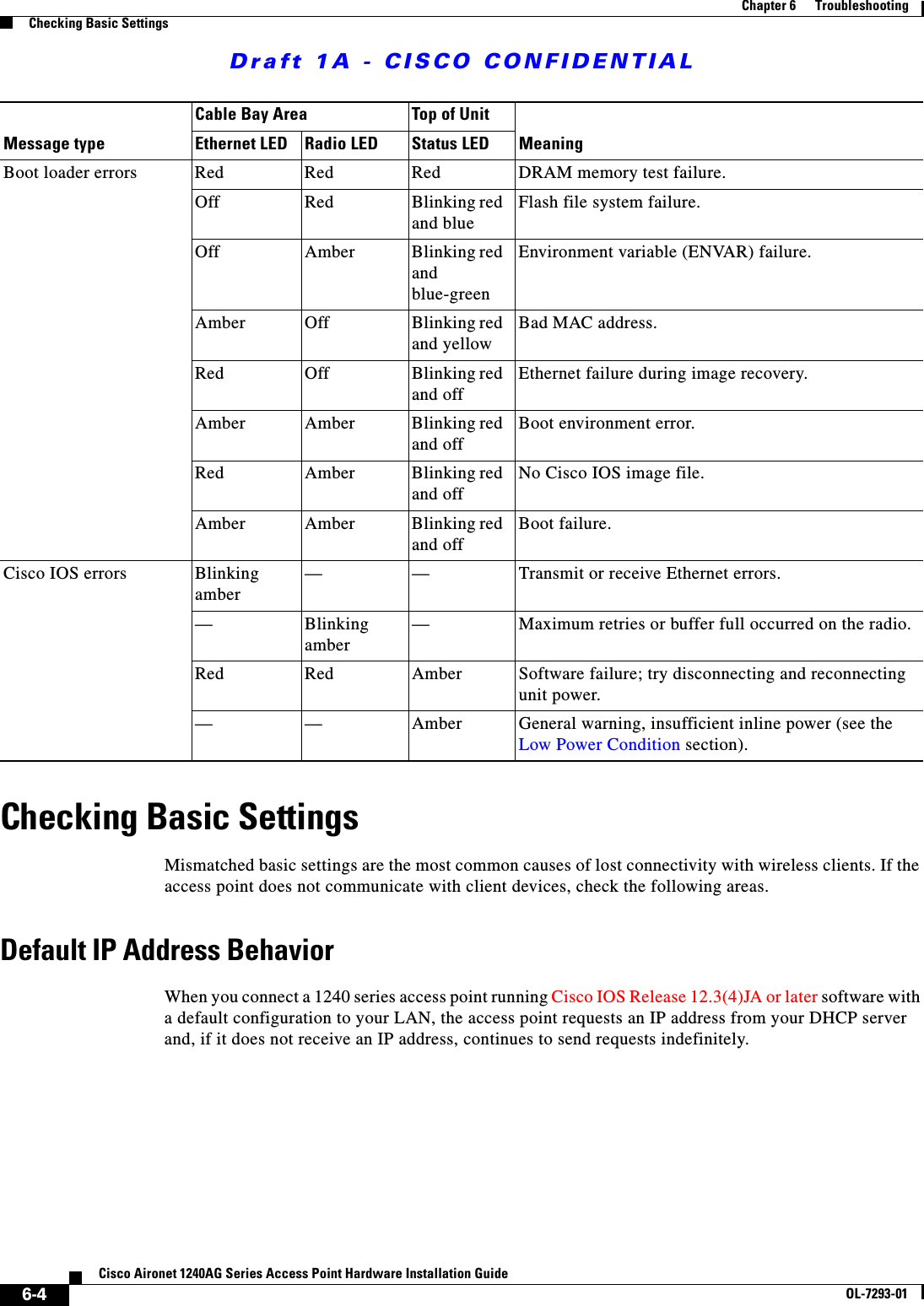 Draft 1A - CISCO CONFIDENTIAL6-4Cisco Aironet 1240AG Series Access Point Hardware Installation GuideOL-7293-01Chapter 6      TroubleshootingChecking Basic SettingsChecking Basic SettingsMismatched basic settings are the most common causes of lost connectivity with wireless clients. If the access point does not communicate with client devices, check the following areas.Default IP Address BehaviorWhen you connect a 1240 series access point running Cisco IOS Release 12.3(4)JA or later software with a default configuration to your LAN, the access point requests an IP address from your DHCP server and, if it does not receive an IP address, continues to send requests indefinitely.Boot loader errors Red Red Red DRAM memory test failure.Off Red Blinking red and blueFlash file system failure.Off Amber Blinking red and blue-greenEnvironment variable (ENVAR) failure.Amber Off Blinking red and yellowBad MAC address.Red Off Blinking red and offEthernet failure during image recovery.Amber Amber Blinking red and offBoot environment error.Red Amber Blinking red and offNo Cisco IOS image file.Amber Amber Blinking red and offBoot failure.Cisco IOS errors Blinking amber— — Transmit or receive Ethernet errors. —Blinking amber— Maximum retries or buffer full occurred on the radio.Red Red Amber Software failure; try disconnecting and reconnecting unit power.— — Amber General warning, insufficient inline power (see the Low Power Condition section).Message typeCable Bay Area Top of UnitMeaningEthernet LED Radio LED Status LED