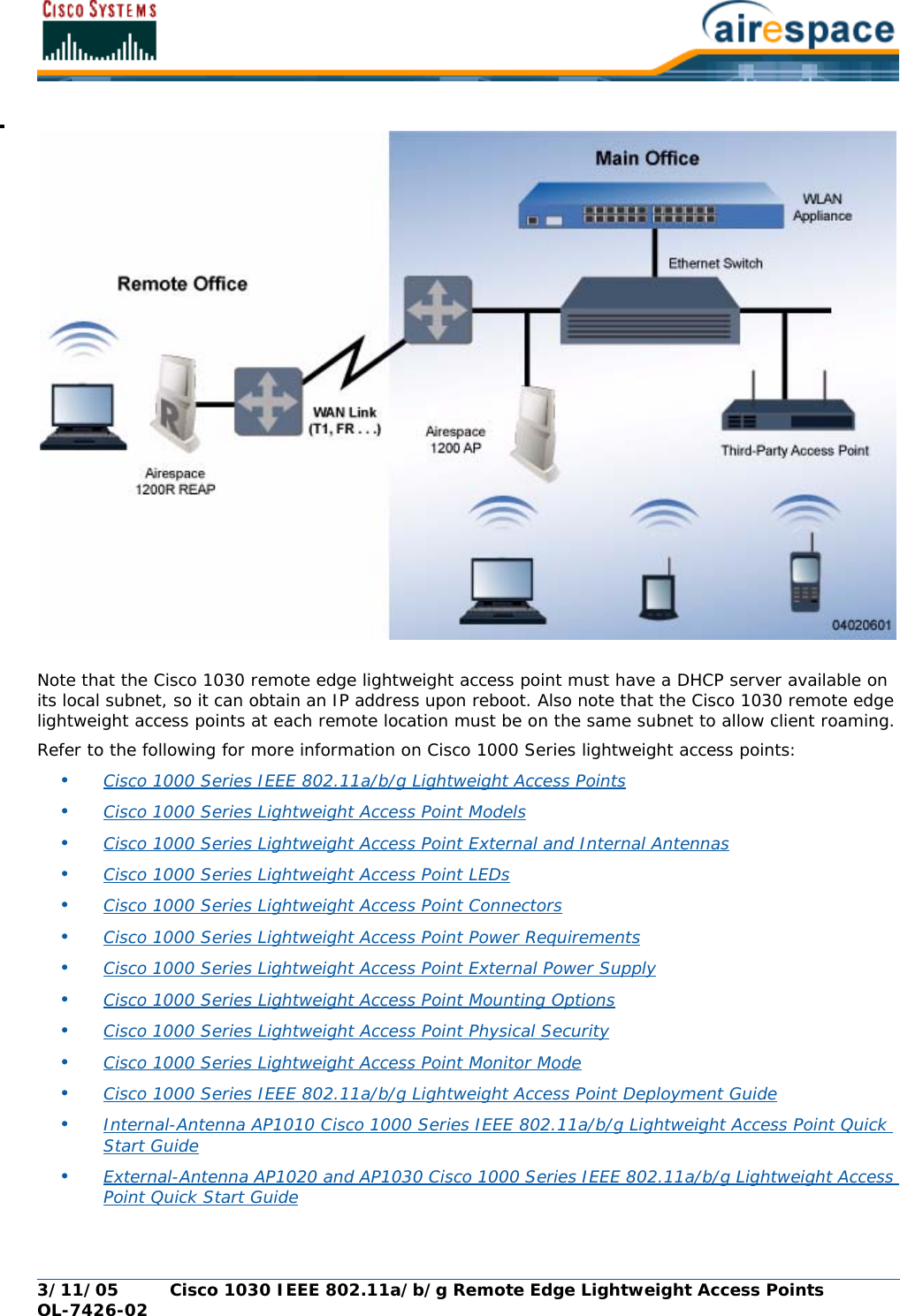 3/11/05 Cisco 1030 IEEE 802.11a/b/g Remote Edge Lightweight Access Points  OL-7426-02Note that the Cisco 1030 remote edge lightweight access point must have a DHCP server available on its local subnet, so it can obtain an IP address upon reboot. Also note that the Cisco 1030 remote edge lightweight access points at each remote location must be on the same subnet to allow client roaming.Refer to the following for more information on Cisco 1000 Series lightweight access points:•Cisco 1000 Series IEEE 802.11a/b/g Lightweight Access Points •Cisco 1000 Series Lightweight Access Point Models •Cisco 1000 Series Lightweight Access Point External and Internal Antennas •Cisco 1000 Series Lightweight Access Point LEDs •Cisco 1000 Series Lightweight Access Point Connectors •Cisco 1000 Series Lightweight Access Point Power Requirements •Cisco 1000 Series Lightweight Access Point External Power Supply •Cisco 1000 Series Lightweight Access Point Mounting Options •Cisco 1000 Series Lightweight Access Point Physical Security •Cisco 1000 Series Lightweight Access Point Monitor Mode •Cisco 1000 Series IEEE 802.11a/b/g Lightweight Access Point Deployment Guide •Internal-Antenna AP1010 Cisco 1000 Series IEEE 802.11a/b/g Lightweight Access Point Quick Start Guide •External-Antenna AP1020 and AP1030 Cisco 1000 Series IEEE 802.11a/b/g Lightweight Access Point Quick Start Guide 