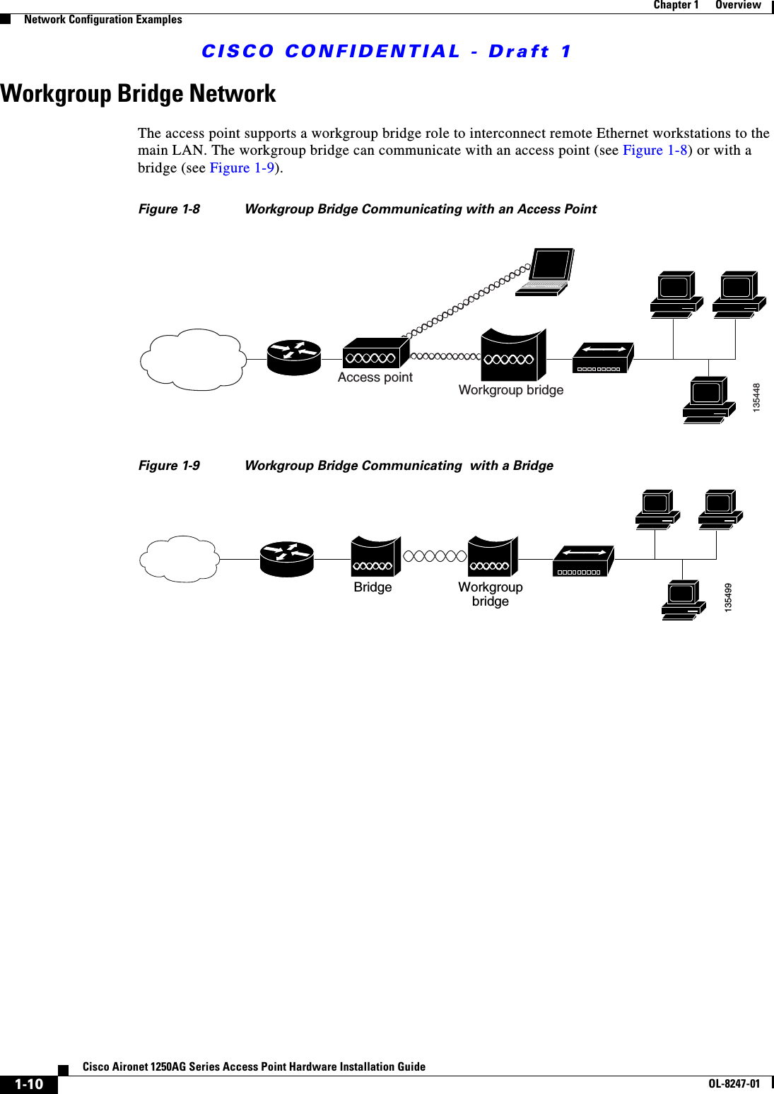 CISCO CONFIDENTIAL - Draft 11-10Cisco Aironet 1250AG Series Access Point Hardware Installation GuideOL-8247-01Chapter 1      OverviewNetwork Configuration ExamplesWorkgroup Bridge NetworkThe access point supports a workgroup bridge role to interconnect remote Ethernet workstations to the main LAN. The workgroup bridge can communicate with an access point (see Figure 1-8) or with a bridge (see Figure 1-9).Figure 1-8 Workgroup Bridge Communicating with an Access Point Figure 1-9 Workgroup Bridge Communicating  with a Bridge Access pointWorkgroup bridge135448Bridge Workgroupbridge135499