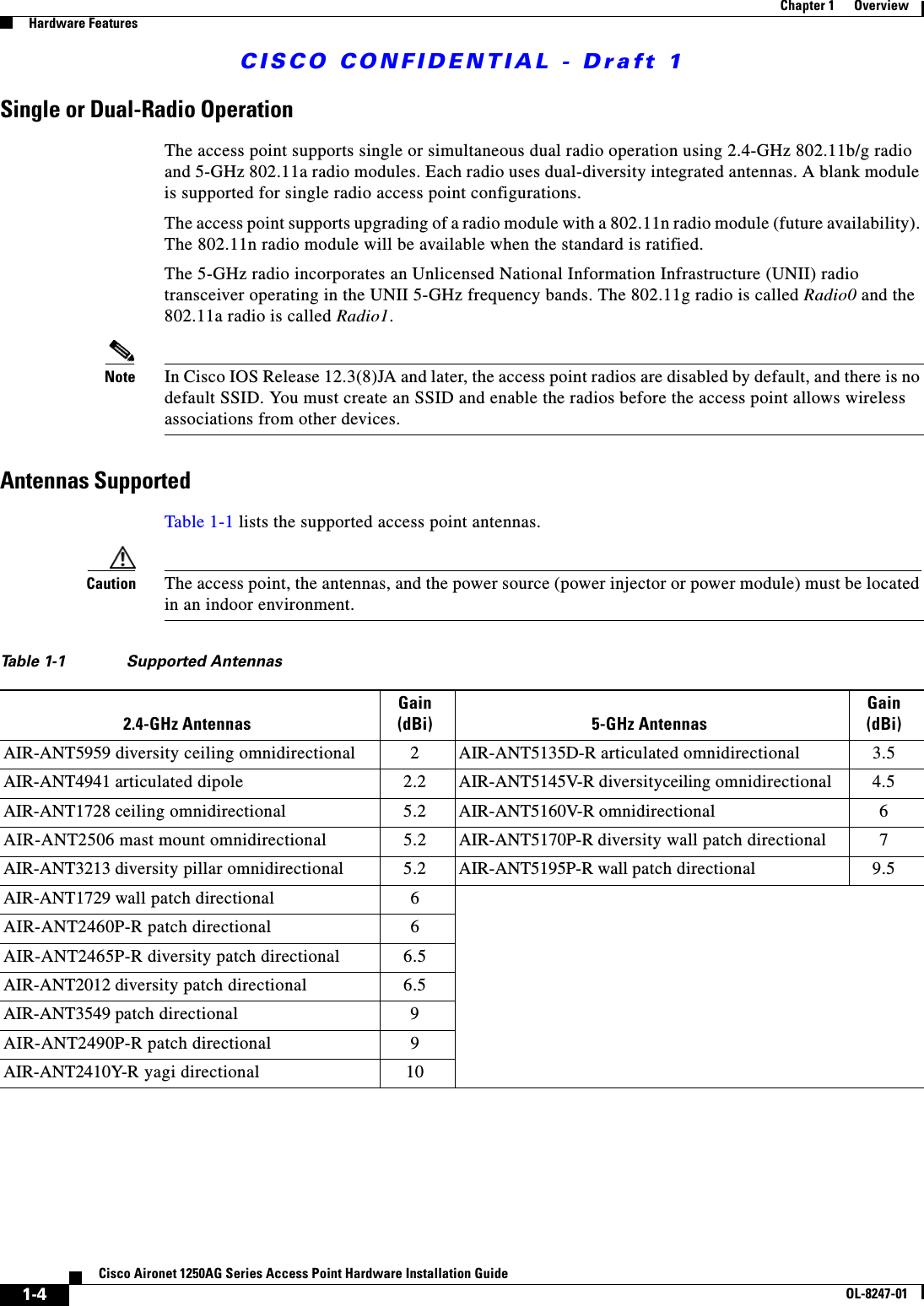 CISCO CONFIDENTIAL - Draft 11-4Cisco Aironet 1250AG Series Access Point Hardware Installation GuideOL-8247-01Chapter 1      OverviewHardware FeaturesSingle or Dual-Radio OperationThe access point supports single or simultaneous dual radio operation using 2.4-GHz 802.11b/g radio and 5-GHz 802.11a radio modules. Each radio uses dual-diversity integrated antennas. A blank module is supported for single radio access point configurations.The access point supports upgrading of a radio module with a 802.11n radio module (future availability). The 802.11n radio module will be available when the standard is ratified.The 5-GHz radio incorporates an Unlicensed National Information Infrastructure (UNII) radio transceiver operating in the UNII 5-GHz frequency bands. The 802.11g radio is called Radio0 and the 802.11a radio is called Radio1.Note In Cisco IOS Release 12.3(8)JA and later, the access point radios are disabled by default, and there is no default SSID. You must create an SSID and enable the radios before the access point allows wireless associations from other devices. Antennas SupportedTable 1-1 lists the supported access point antennas.Caution The access point, the antennas, and the power source (power injector or power module) must be located in an indoor environment.Table 1-1 Supported Antennas2.4-GHz AntennasGain (dBi) 5-GHz AntennasGain (dBi)AIR-ANT5959 diversity ceiling omnidirectional 2 AIR-ANT5135D-R articulated omnidirectional 3.5AIR-ANT4941 articulated dipole 2.2 AIR-ANT5145V-R diversityceiling omnidirectional 4.5AIR-ANT1728 ceiling omnidirectional 5.2 AIR-ANT5160V-R omnidirectional 6AIR-ANT2506 mast mount omnidirectional 5.2 AIR-ANT5170P-R diversity wall patch directional 7AIR-ANT3213 diversity pillar omnidirectional 5.2 AIR-ANT5195P-R wall patch directional 9.5AIR-ANT1729 wall patch directional 6AIR-ANT2460P-R patch directional 6AIR-ANT2465P-R diversity patch directional 6.5AIR-ANT2012 diversity patch directional 6.5AIR-ANT3549 patch directional 9AIR-ANT2490P-R patch directional 9AIR-ANT2410Y-R yagi directional 10