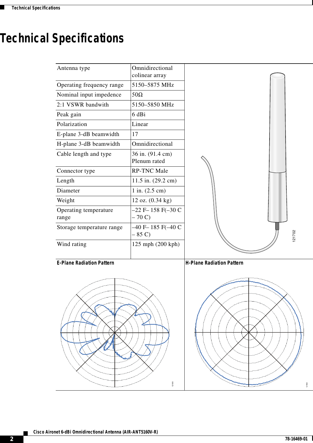 2Cisco Aironet 6-dBi Omnidirectional Antenna (AIR-ANT5160V-R) 78-16469-01  Technical SpecificationsTechnical SpecificationsAntenna type Omnidirectionalcolinear arrayOperating frequency range 5150–5875 MHzNominal input impedence 50Ω2:1 VSWR bandwith 5150–5850 MHzPeak gain 6 dBiPolarization LinearE-plane 3-dB beamwidth 17H-plane 3-dB beamwidth OmnidirectionalCable length and type 36 in. (91.4 cm)Plenum ratedConnector type RP-TNC MaleLength 11.5 in. (29.2 cm)Diameter 1 in. (2.5 cm)Weight 12 oz. (0.34 kg)Operating temperaturerange –22 F– 158 F(–30 C– 70 C)Storage temperature range –40 F– 185 F(–40 C– 85 C)Wind rating 125 mph (200 kph)E-Plane Radiation Pattern H-Plane Radiation Pattern121702
