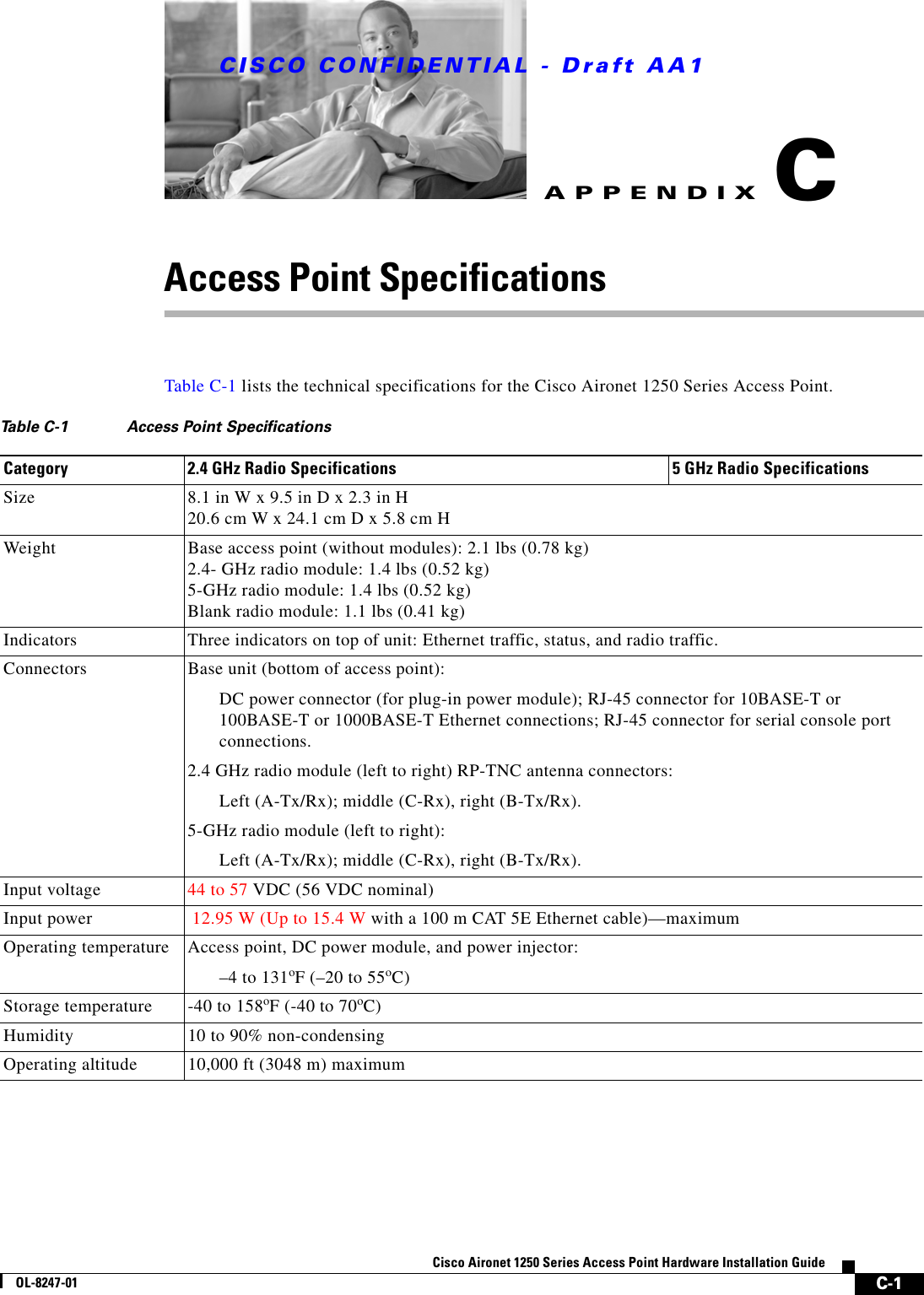 CISCO CONFIDENTIAL - Draft AA1C-1Cisco Aironet 1250 Series Access Point Hardware Installation GuideOL-8247-01APPENDIXCAccess Point Specifications Table C-1 lists the technical specifications for the Cisco Aironet 1250 Series Access Point.  Table C-1 Access Point SpecificationsCategory 2.4 GHz Radio Specifications 5 GHz Radio SpecificationsSize 8.1 in W x 9.5 in D x 2.3 in H 20.6 cm W x 24.1 cm D x 5.8 cm H Weight Base access point (without modules): 2.1 lbs (0.78 kg)2.4- GHz radio module: 1.4 lbs (0.52 kg) 5-GHz radio module: 1.4 lbs (0.52 kg) Blank radio module: 1.1 lbs (0.41 kg) Indicators Three indicators on top of unit: Ethernet traffic, status, and radio traffic.Connectors Base unit (bottom of access point):DC power connector (for plug-in power module); RJ-45 connector for 10BASE-T or 100BASE-T or 1000BASE-T Ethernet connections; RJ-45 connector for serial console port connections.2.4 GHz radio module (left to right) RP-TNC antenna connectors:Left (A-Tx/Rx); middle (C-Rx), right (B-Tx/Rx).5-GHz radio module (left to right):Left (A-Tx/Rx); middle (C-Rx), right (B-Tx/Rx).Input voltage  44 to 57 VDC (56 VDC nominal)Input power  12.95 W (Up to 15.4 W with a 100 m CAT 5E Ethernet cable)—maximumOperating temperature Access point, DC power module, and power injector:–4 to 131oF (–20 to 55oC) Storage temperature -40 to 158oF (-40 to 70oC)Humidity 10 to 90% non-condensingOperating altitude 10,000 ft (3048 m) maximum