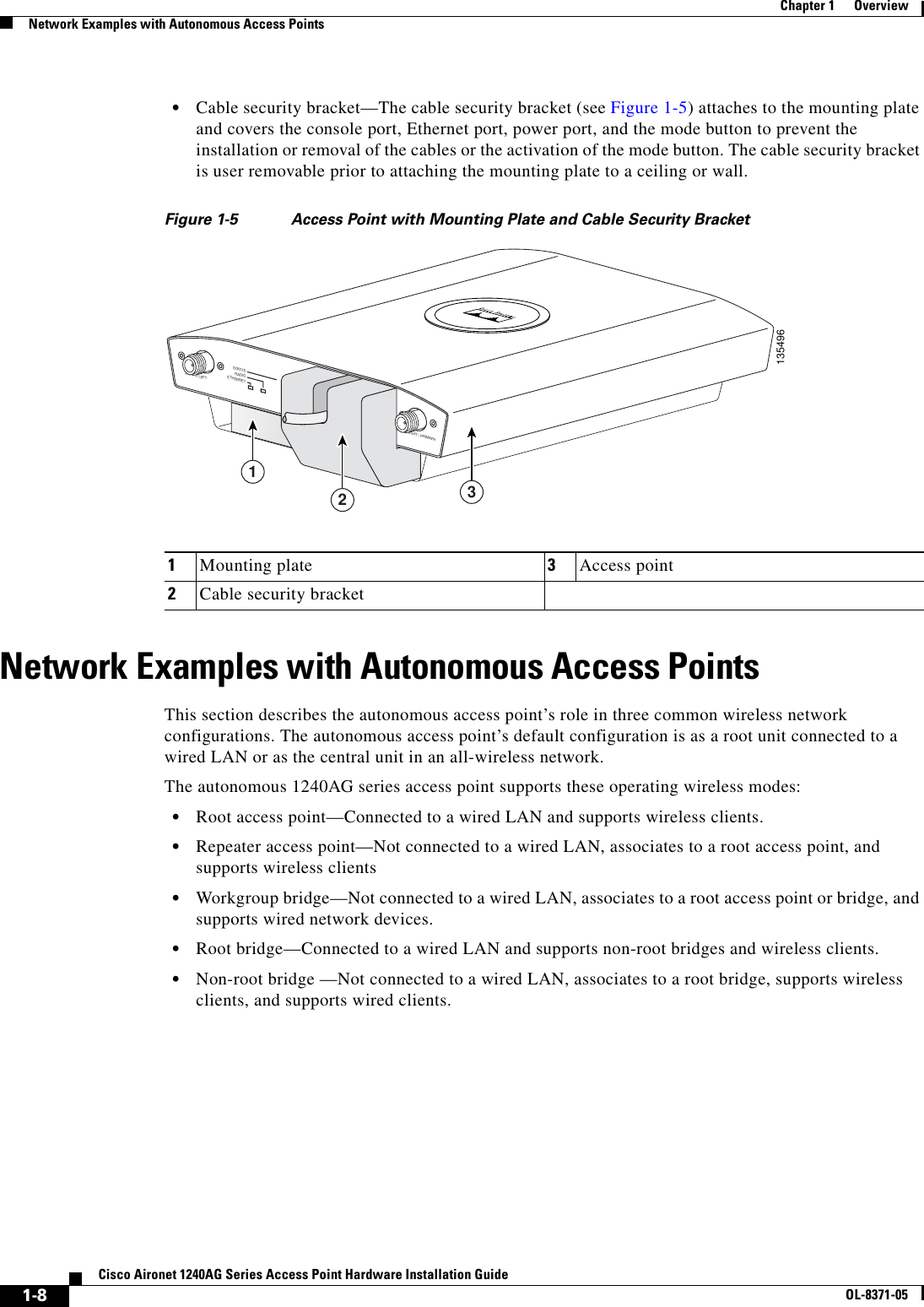  1-8Cisco Aironet 1240AG Series Access Point Hardware Installation GuideOL-8371-05Chapter 1      OverviewNetwork Examples with Autonomous Access Points•Cable security bracket—The cable security bracket (see Figure 1-5) attaches to the mounting plate and covers the console port, Ethernet port, power port, and the mode button to prevent the installation or removal of the cables or the activation of the mode button. The cable security bracket is user removable prior to attaching the mounting plate to a ceiling or wall.Figure 1-5 Access Point with Mounting Plate and Cable Security Bracket Network Examples with Autonomous Access PointsThis section describes the autonomous access point’s role in three common wireless network configurations. The autonomous access point’s default configuration is as a root unit connected to a wired LAN or as the central unit in an all-wireless network. The autonomous 1240AG series access point supports these operating wireless modes:•Root access point—Connected to a wired LAN and supports wireless clients.•Repeater access point—Not connected to a wired LAN, associates to a root access point, and supports wireless clients•Workgroup bridge—Not connected to a wired LAN, associates to a root access point or bridge, and supports wired network devices.•Root bridge—Connected to a wired LAN and supports non-root bridges and wireless clients.•Non-root bridge —Not connected to a wired LAN, associates to a root bridge, supports wireless clients, and supports wired clients.1Mounting plate 3Access point2Cable security bracket1354962.4 GHz RIGHT / PRIMARY 2.4 GHz LEFTSTATUSRADIOETHERNETETHERNET 48VDC321