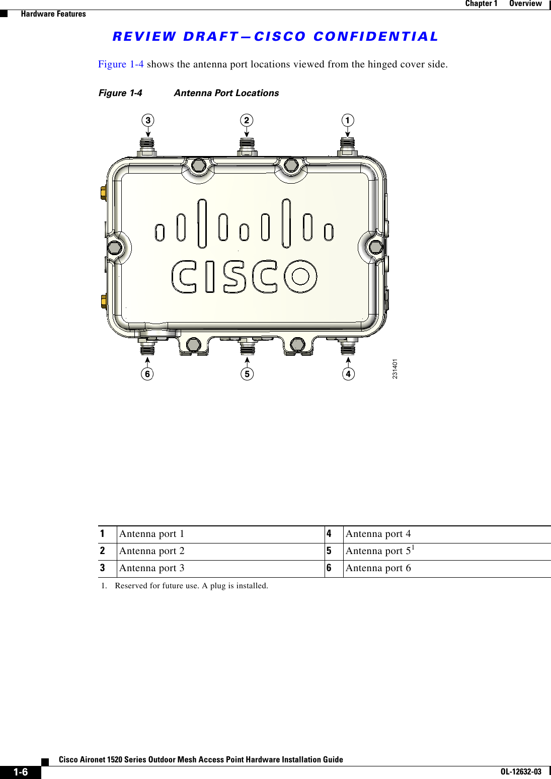 REVIEW DRAFT—CISCO CONFIDENTIAL1-6Cisco Aironet 1520 Series Outdoor Mesh Access Point Hardware Installation GuideOL-12632-03Chapter 1      Overview  Hardware FeaturesFigure 1-4 shows the antenna port locations viewed from the hinged cover side.Figure 1-4 Antenna Port Locations1Antenna port 1 4Antenna port 42Antenna port 2 5Antenna port 51 1. Reserved for future use. A plug is installed.3Antenna port 3 6Antenna port 6