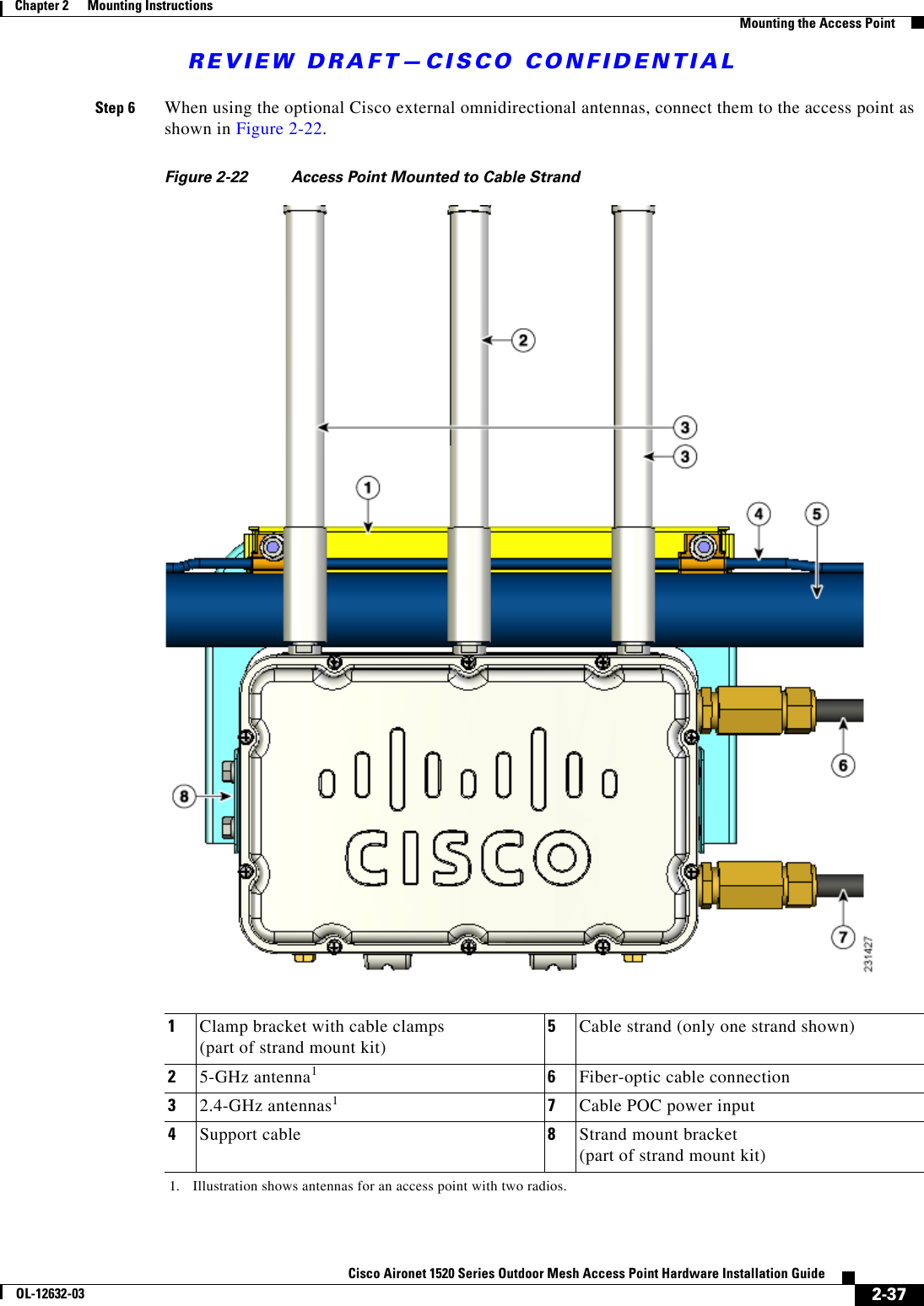 REVIEW DRAFT—CISCO CONFIDENTIAL2-37Cisco Aironet 1520 Series Outdoor Mesh Access Point Hardware Installation GuideOL-12632-03Chapter 2      Mounting Instructions  Mounting the Access PointStep 6 When using the optional Cisco external omnidirectional antennas, connect them to the access point as shown in Figure 2-22. Figure 2-22 Access Point Mounted to Cable Strand1Clamp bracket with cable clamps (part of strand mount kit)5Cable strand (only one strand shown)25-GHz antenna11. Illustration shows antennas for an access point with two radios.6Fiber-optic cable connection32.4-GHz antennas17Cable POC power input4Support cable  8Strand mount bracket  (part of strand mount kit)