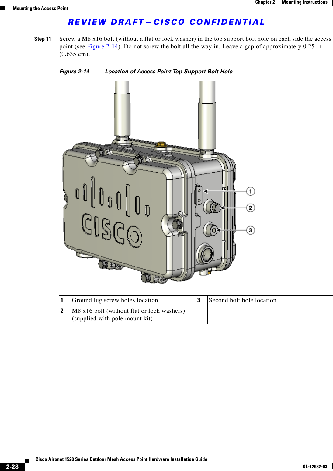 REVIEW DRAFT—CISCO CONFIDENTIAL2-28Cisco Aironet 1520 Series Outdoor Mesh Access Point Hardware Installation GuideOL-12632-03Chapter 2      Mounting Instructions  Mounting the Access PointStep 11 Screw a M8 x16 bolt (without a flat or lock washer) in the top support bolt hole on each side the access point (see Figure 2-14). Do not screw the bolt all the way in. Leave a gap of approximately 0.25 in  (0.635 cm).Figure 2-14 Location of Access Point Top Support Bolt Hole1Ground lug screw holes location 3Second bolt hole location2M8 x16 bolt (without flat or lock washers) (supplied with pole mount kit)