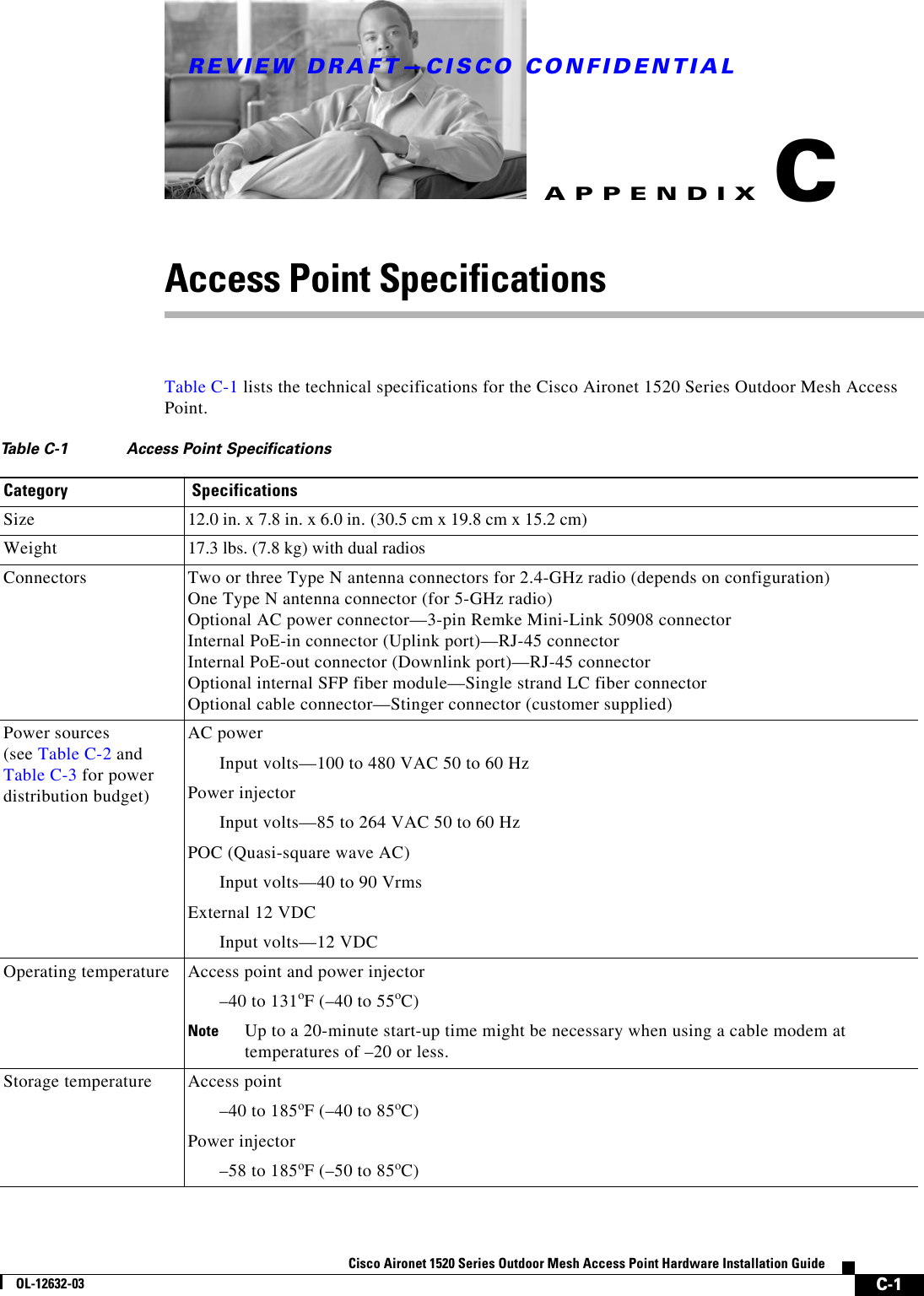 REVIEW DRAFT—CISCO CONFIDENTIALC-1Cisco Aironet 1520 Series Outdoor Mesh Access Point Hardware Installation GuideOL-12632-03APPENDIXCAccess Point Specifications Table C-1 lists the technical specifications for the Cisco Aironet 1520 Series Outdoor Mesh Access Point.  Ta b l e  C-1 Access Point Specifications Category  SpecificationsSize 12.0 in. x 7.8 in. x 6.0 in. (30.5 cm x 19.8 cm x 15.2 cm)Weight 17.3 lbs. (7.8 kg) with dual radiosConnectors Two or three Type N antenna connectors for 2.4-GHz radio (depends on configuration) One Type N antenna connector (for 5-GHz radio) Optional AC power connector—3-pin Remke Mini-Link 50908 connector Internal PoE-in connector (Uplink port)—RJ-45 connector Internal PoE-out connector (Downlink port)—RJ-45 connector Optional internal SFP fiber module—Single strand LC fiber connector Optional cable connector—Stinger connector (customer supplied)Power sources (see Table C-2 and Table C-3 for power distribution budget)AC powerInput volts—100 to 480 VAC 50 to 60 HzPower injectorInput volts—85 to 264 VAC 50 to 60 HzPOC (Quasi-square wave AC)Input volts—40 to 90 VrmsExternal 12 VDCInput volts—12 VDCOperating temperature Access point and power injector–40 to 131oF (–40 to 55oC)Note Up to a 20-minute start-up time might be necessary when using a cable modem at temperatures of –20 or less.Storage temperature Access point–40 to 185oF (–40 to 85oC)Power injector–58 to 185oF (–50 to 85oC)