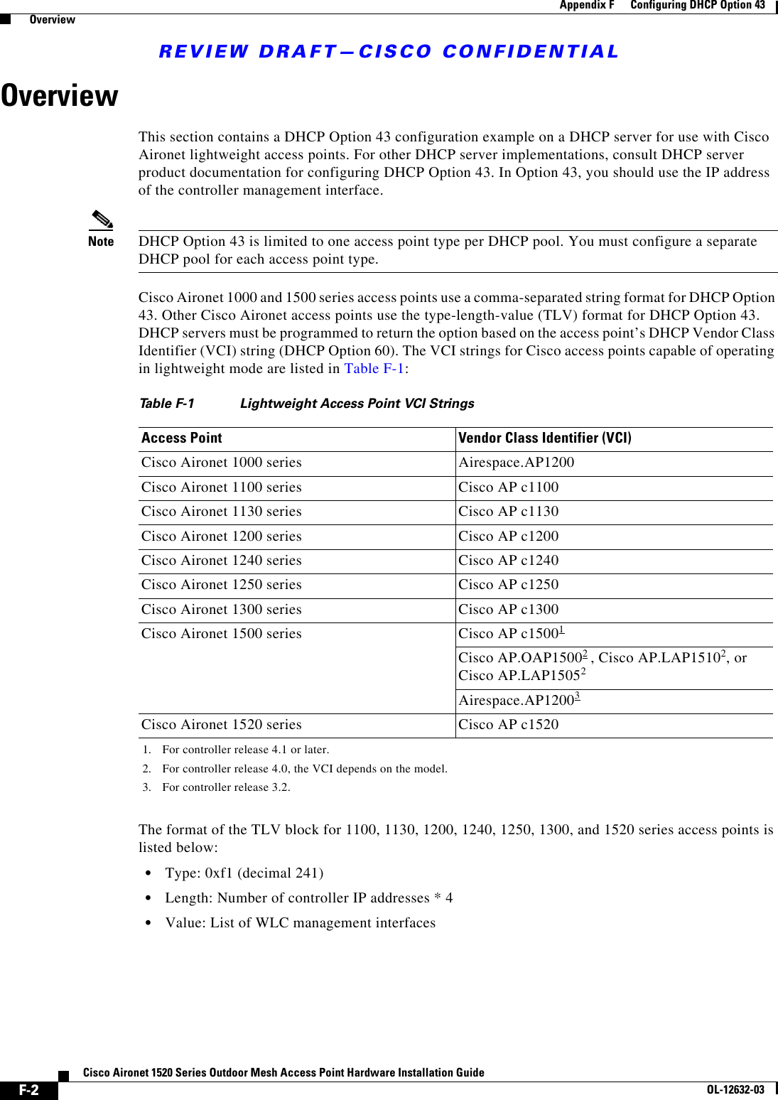 REVIEW DRAFT—CISCO CONFIDENTIALF-2Cisco Aironet 1520 Series Outdoor Mesh Access Point Hardware Installation GuideOL-12632-03Appendix F      Configuring DHCP Option 43  OverviewOverviewThis section contains a DHCP Option 43 configuration example on a DHCP server for use with Cisco Aironet lightweight access points. For other DHCP server implementations, consult DHCP server product documentation for configuring DHCP Option 43. In Option 43, you should use the IP address of the controller management interface.Note DHCP Option 43 is limited to one access point type per DHCP pool. You must configure a separate DHCP pool for each access point type.Cisco Aironet 1000 and 1500 series access points use a comma-separated string format for DHCP Option 43. Other Cisco Aironet access points use the type-length-value (TLV) format for DHCP Option 43. DHCP servers must be programmed to return the option based on the access point’s DHCP Vendor Class Identifier (VCI) string (DHCP Option 60). The VCI strings for Cisco access points capable of operating in lightweight mode are listed in Table F-1: The format of the TLV block for 1100, 1130, 1200, 1240, 1250, 1300, and 1520 series access points is listed below:   • Type: 0xf1 (decimal 241)   • Length: Number of controller IP addresses * 4   • Value: List of WLC management interfaces Ta b l e  F-1 Lightweight Access Point VCI StringsAccess Point Vendor Class Identifier (VCI)Cisco Aironet 1000 series Airespace.AP1200Cisco Aironet 1100 series Cisco AP c1100Cisco Aironet 1130 series Cisco AP c1130Cisco Aironet 1200 series Cisco AP c1200Cisco Aironet 1240 series Cisco AP c1240Cisco Aironet 1250 series Cisco AP c1250Cisco Aironet 1300 series Cisco AP c1300Cisco Aironet 1500 series Cisco AP c150011. For controller release 4.1 or later.Cisco AP.OAP15002 , Cisco AP.LAP15102, or Cisco AP.LAP15052 2. For controller release 4.0, the VCI depends on the model.Airespace.AP120033. For controller release 3.2.Cisco Aironet 1520 series Cisco AP c1520