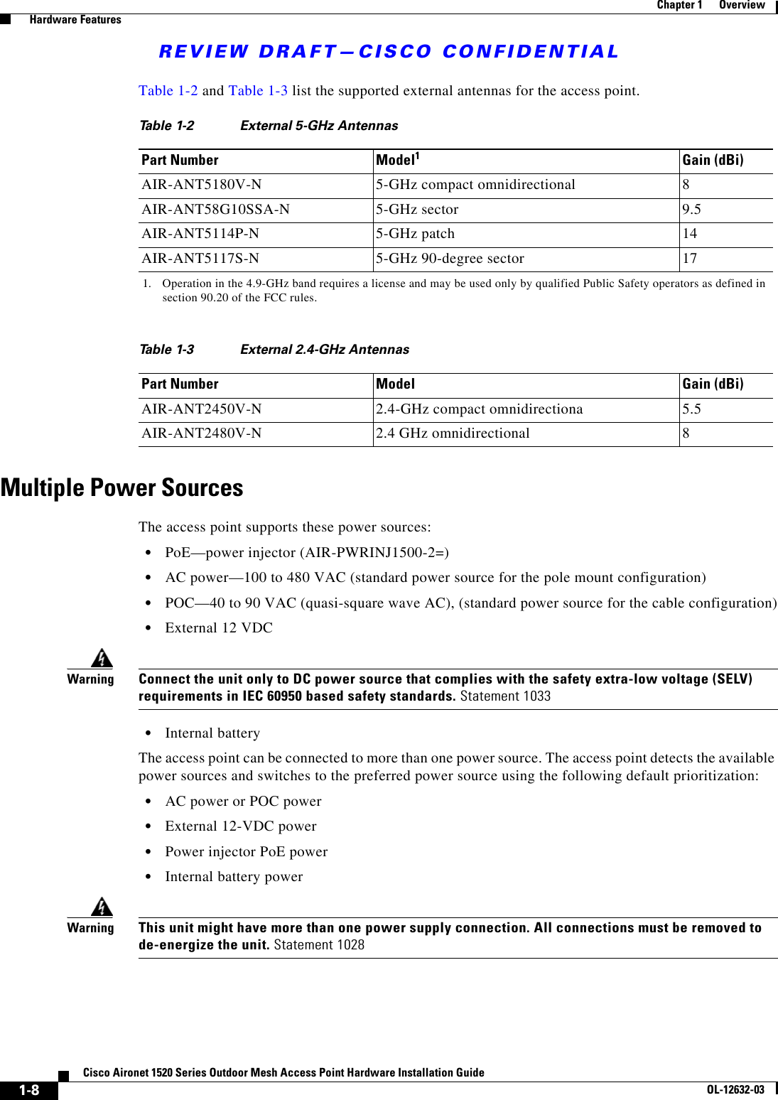 REVIEW DRAFT—CISCO CONFIDENTIAL1-8Cisco Aironet 1520 Series Outdoor Mesh Access Point Hardware Installation GuideOL-12632-03Chapter 1      Overview  Hardware FeaturesTable 1-2 and Table 1-3 list the supported external antennas for the access point.Multiple Power SourcesThe access point supports these power sources:  • PoE—power injector (AIR-PWRINJ1500-2=)  • AC power—100 to 480 VAC (standard power source for the pole mount configuration)  • POC—40 to 90 VAC (quasi-square wave AC), (standard power source for the cable configuration)  • External 12 VDC WarningConnect the unit only to DC power source that complies with the safety extra-low voltage (SELV) requirements in IEC 60950 based safety standards. Statement 1033  • Internal batteryThe access point can be connected to more than one power source. The access point detects the available power sources and switches to the preferred power source using the following default prioritization:  • AC power or POC power  • External 12-VDC power  • Power injector PoE power   • Internal battery powerWarningThis unit might have more than one power supply connection. All connections must be removed to de-energize the unit. Statement 1028Ta b l e  1-2 External 5-GHz Antennas Part Number Model11. Operation in the 4.9-GHz band requires a license and may be used only by qualified Public Safety operators as defined in section 90.20 of the FCC rules.Gain (dBi)AIR-ANT5180V-N 5-GHz compact omnidirectional 8AIR-ANT58G10SSA-N  5-GHz sector 9.5 AIR-ANT5114P-N 5-GHz patch 14 AIR-ANT5117S-N 5-GHz 90-degree sector 17Ta b l e  1-3 External 2.4-GHz AntennasPart Number Model Gain (dBi)AIR-ANT2450V-N 2.4-GHz compact omnidirectiona 5.5AIR-ANT2480V-N 2.4 GHz omnidirectional 8 