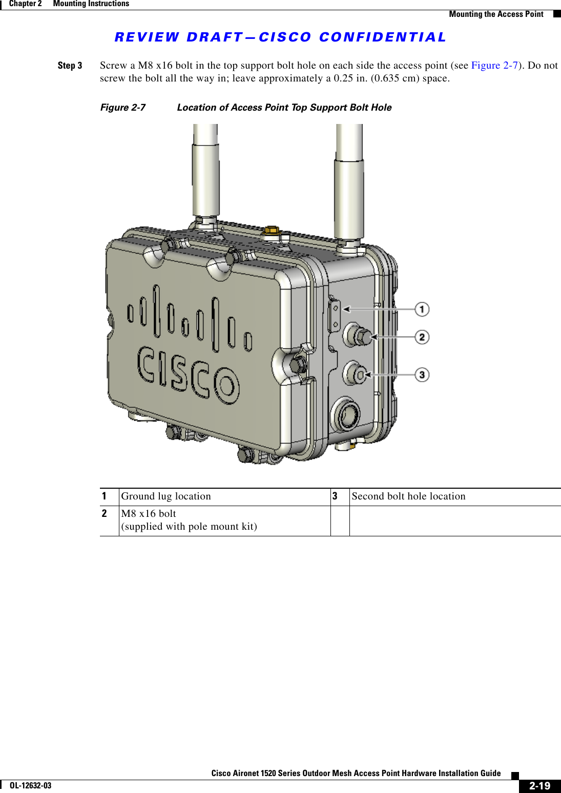 REVIEW DRAFT—CISCO CONFIDENTIAL2-19Cisco Aironet 1520 Series Outdoor Mesh Access Point Hardware Installation GuideOL-12632-03Chapter 2      Mounting Instructions  Mounting the Access PointStep 3 Screw a M8 x16 bolt in the top support bolt hole on each side the access point (see Figure 2-7). Do not screw the bolt all the way in; leave approximately a 0.25 in. (0.635 cm) space.Figure 2-7 Location of Access Point Top Support Bolt Hole1Ground lug location 3Second bolt hole location2M8 x16 bolt  (supplied with pole mount kit)