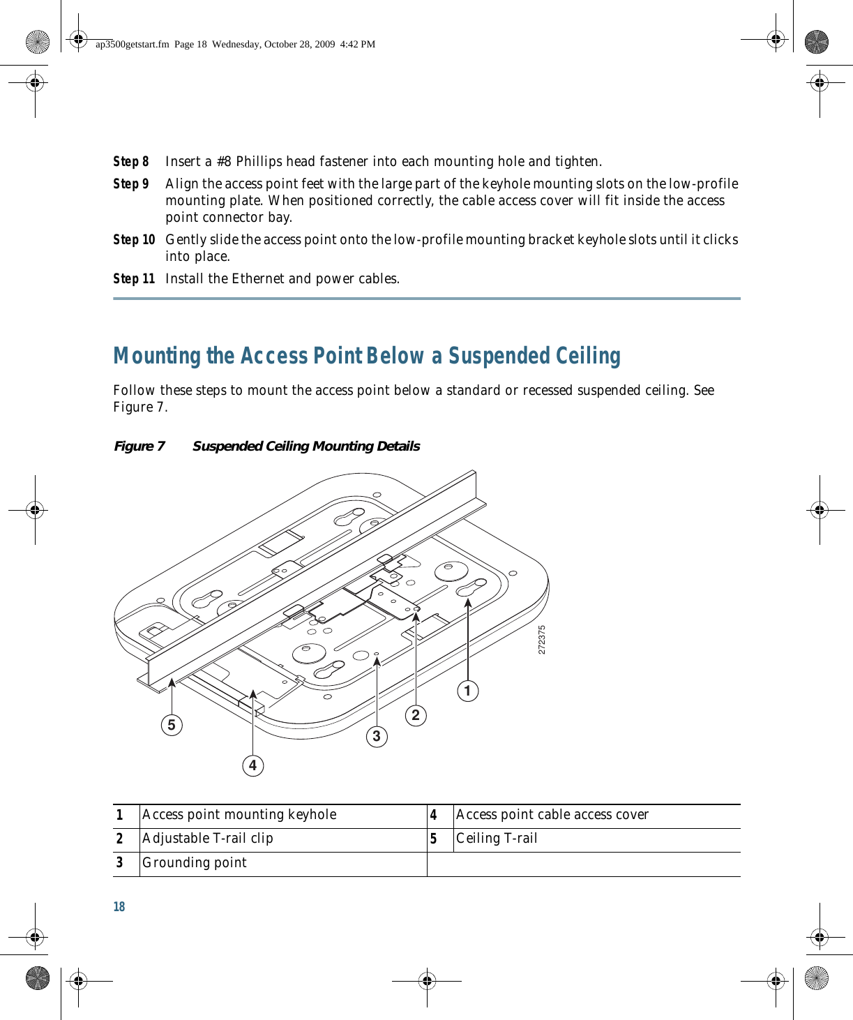 18 Step 8 Insert a #8 Phillips head fastener into each mounting hole and tighten.Step 9 Align the access point feet with the large part of the keyhole mounting slots on the low-profile mounting plate. When positioned correctly, the cable access cover will fit inside the access point connector bay.Step 10 Gently slide the access point onto the low-profile mounting bracket keyhole slots until it clicks into place.Step 11 Install the Ethernet and power cables.Mounting the Access Point Below a Suspended CeilingFollow these steps to mount the access point below a standard or recessed suspended ceiling. See Figure 7.Figure 7 Suspended Ceiling Mounting Details1Access point mounting keyhole 4Access point cable access cover2Adjustable T-rail clip 5Ceiling T-rail3Grounding point27237554123ap3500getstart.fm  Page 18  Wednesday, October 28, 2009  4:42 PM