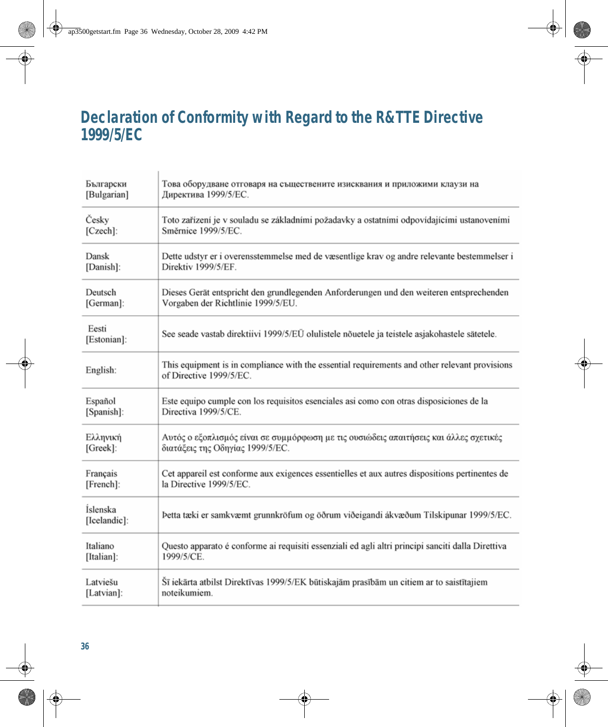 36 Declaration of Conformity with Regard to the R&amp;TTE Directive 1999/5/ECap3500getstart.fm  Page 36  Wednesday, October 28, 2009  4:42 PM