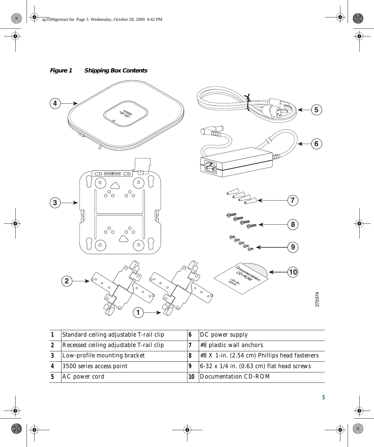 5 Figure 1 Shipping Box Contents1Standard ceiling adjustable T-rail clip 6DC power supply2Recessed ceiling adjustable T-rail clip 7#8 plastic wall anchors 3Low-profile mounting bracket 8#8 X 1-in. (2.54 cm) Phillips head fasteners43500 series access point 96-32 x 1/4 in. (0.63 cm) flat head screws5AC power cord 10 Documentation CD-ROM272374DocumentationCD-ROM34217856910ap3500getstart.fm  Page 5  Wednesday, October 28, 2009  4:42 PM