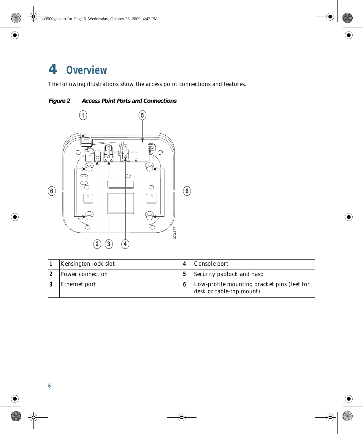 6 4  OverviewThe following illustrations show the access point connections and features.Figure 2 Access Point Ports and Connections1Kensington lock slot 4Console port2Power connection 5Security padlock and hasp3Ethernet port 6Low-profile mounting bracket pins (feet for desk or table-top mount)2723772 3 41 56 6ap3500getstart.fm  Page 6  Wednesday, October 28, 2009  4:42 PM