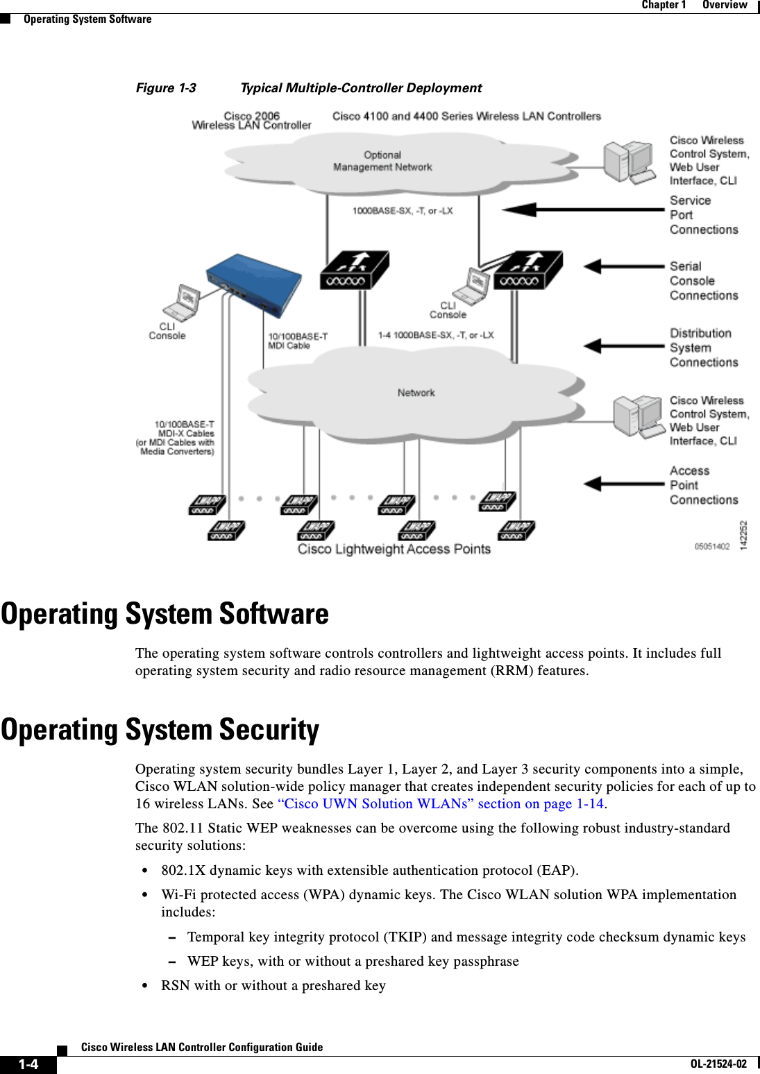  1-4Cisco Wireless LAN Controller Configuration GuideOL-21524-02Chapter 1      OverviewOperating System SoftwareFigure 1-3 Typical Multiple-Controller DeploymentOperating System SoftwareThe operating system software controls controllers and lightweight access points. It includes full operating system security and radio resource management (RRM) features. Operating System SecurityOperating system security bundles Layer 1, Layer 2, and Layer 3 security components into a simple, Cisco WLAN solution-wide policy manager that creates independent security policies for each of up to 16 wireless LANs. See “Cisco UWN Solution WLANs” section on page 1-14.The 802.11 Static WEP weaknesses can be overcome using the following robust industry-standard security solutions:  • 802.1X dynamic keys with extensible authentication protocol (EAP).  • Wi-Fi protected access (WPA) dynamic keys. The Cisco WLAN solution WPA implementation includes:   –Temporal key integrity protocol (TKIP) and message integrity code checksum dynamic keys  –WEP keys, with or without a preshared key passphrase  • RSN with or without a preshared key