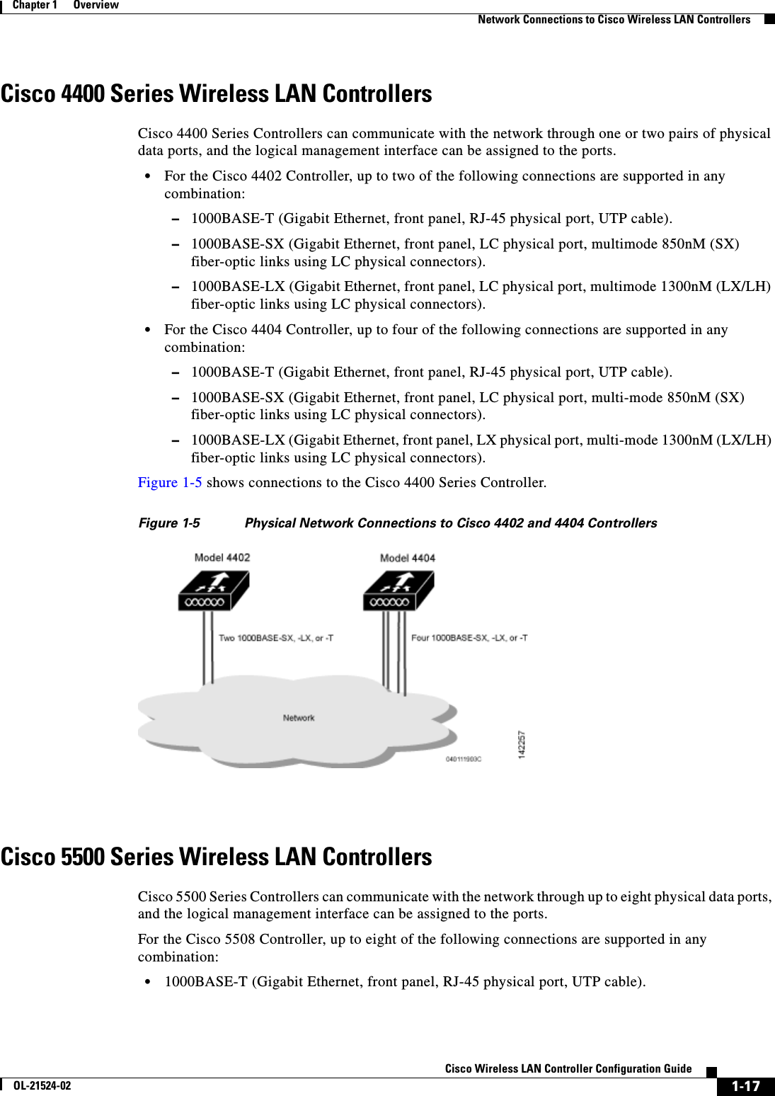  1-17Cisco Wireless LAN Controller Configuration GuideOL-21524-02Chapter 1      OverviewNetwork Connections to Cisco Wireless LAN ControllersCisco 4400 Series Wireless LAN ControllersCisco 4400 Series Controllers can communicate with the network through one or two pairs of physical data ports, and the logical management interface can be assigned to the ports.  • For the Cisco 4402 Controller, up to two of the following connections are supported in any combination:  –1000BASE-T (Gigabit Ethernet, front panel, RJ-45 physical port, UTP cable).  –1000BASE-SX (Gigabit Ethernet, front panel, LC physical port, multimode 850nM (SX) fiber-optic links using LC physical connectors).  –1000BASE-LX (Gigabit Ethernet, front panel, LC physical port, multimode 1300nM (LX/LH) fiber-optic links using LC physical connectors).  • For the Cisco 4404 Controller, up to four of the following connections are supported in any combination:  –1000BASE-T (Gigabit Ethernet, front panel, RJ-45 physical port, UTP cable).  –1000BASE-SX (Gigabit Ethernet, front panel, LC physical port, multi-mode 850nM (SX) fiber-optic links using LC physical connectors).  –1000BASE-LX (Gigabit Ethernet, front panel, LX physical port, multi-mode 1300nM (LX/LH) fiber-optic links using LC physical connectors).Figure 1-5 shows connections to the Cisco 4400 Series Controller.Figure 1-5 Physical Network Connections to Cisco 4402 and 4404 ControllersCisco 5500 Series Wireless LAN ControllersCisco 5500 Series Controllers can communicate with the network through up to eight physical data ports, and the logical management interface can be assigned to the ports.For the Cisco 5508 Controller, up to eight of the following connections are supported in any combination:  • 1000BASE-T (Gigabit Ethernet, front panel, RJ-45 physical port, UTP cable).