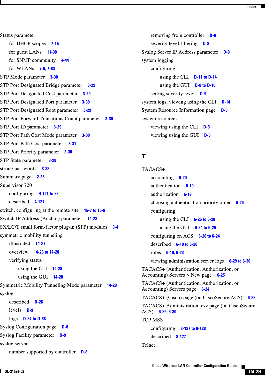  IndexIN-29Cisco Wireless LAN Controller Configuration GuideOL-21524-02Status parameterfor DHCP scopes     7-15for guest LANs     11-30for SNMP community     4-44for WLANs     7-6, 7-83STP Mode parameter     3-30STP Port Designated Bridge parameter     3-29STP Port Designated Cost parameter     3-29STP Port Designated Port parameter     3-30STP Port Designated Root parameter     3-29STP Port Forward Transitions Count parameter     3-30STP Port ID parameter     3-29STP Port Path Cost Mode parameter     3-30STP Port Path Cost parameter     3-31STP Port Priority parameter     3-30STP State parameter     3-29strong passwords     8-38Summary page     2-36Supervisor 720configuring     4-121 to ??described     4-121switch, configuring at the remote site     15-7 to 15-8Switch IP Address (Anchor) parameter     14-23SX/LC/T small form-factor plug-in (SFP) modules     3-4symmetric mobility tunnelingillustrated     14-27overview     14-26 to 14-28verifying statususing the CLI     14-28using the GUI     14-28Symmetric Mobility Tunneling Mode parameter     14-28syslogdescribed     D-26levels     D-9logs     D-37 to D-38Syslog Configuration page     D-8Syslog Facility parameter     D-9syslog servernumber supported by controller     D-8removing from controller     D-8severity level filtering     D-8Syslog Server IP Address parameter     D-8system loggingconfiguringusing the CLI     D-11 to D-14using the GUI     D-8 to D-10setting severity level     D-9system logs, viewing using the CLI     D-14System Resource Information page     D-5system resourcesviewing using the CLI     D-5viewing using the GUI     D-5TTACACS+accounting     6-20authentication     6-19authorization     6-19choosing authentication priority order     6-26configuringusing the CLI     6-26 to 6-28using the GUI     6-24 to 6-26configuring on ACS     6-20 to 6-24described     6-19 to 6-20roles     6-19, 6-23viewing administration server logs     6-29 to 6-30TACACS+ (Authentication, Authorization, or Accounting) Servers &gt; New page     6-25TACACS+ (Authentication, Authorization, or Accounting) Servers page     6-24TACACS+ (Cisco) page (on CiscoSecure ACS)     6-22TACACS+ Administration .csv page (on CiscoSecure ACS)     6-29, 6-30TCP MSSconfiguring     8-127 to 8-128described     8-127Telnet
