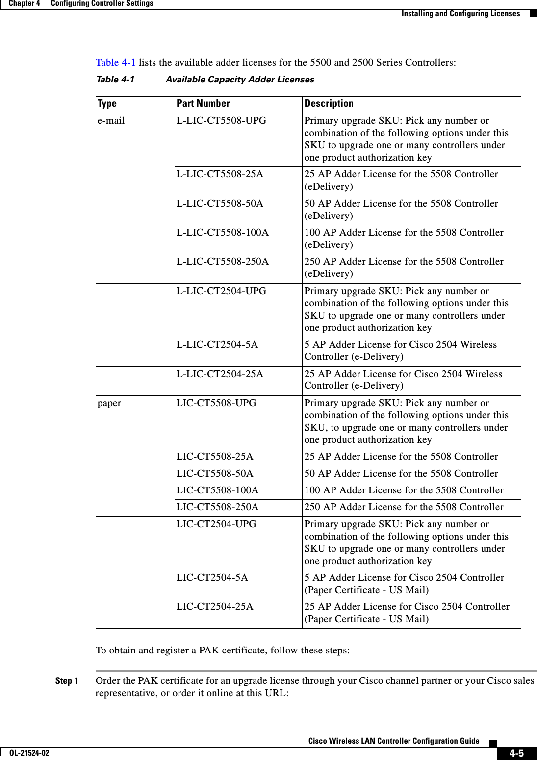  4-5Cisco Wireless LAN Controller Configuration GuideOL-21524-02Chapter 4      Configuring Controller SettingsInstalling and Configuring LicensesTable 4-1 lists the available adder licenses for the 5500 and 2500 Series Controllers:To obtain and register a PAK certificate, follow these steps:Step 1 Order the PAK certificate for an upgrade license through your Cisco channel partner or your Cisco sales representative, or order it online at this URL:Ta b l e  4-1 Available Capacity Adder LicensesType Part Number Descriptione-mail L-LIC-CT5508-UPG Primary upgrade SKU: Pick any number or combination of the following options under this SKU to upgrade one or many controllers under one product authorization keyL-LIC-CT5508-25A 25 AP Adder License for the 5508 Controller (eDelivery)L-LIC-CT5508-50A 50 AP Adder License for the 5508 Controller (eDelivery)L-LIC-CT5508-100A 100 AP Adder License for the 5508 Controller (eDelivery)L-LIC-CT5508-250A 250 AP Adder License for the 5508 Controller (eDelivery)L-LIC-CT2504-UPG Primary upgrade SKU: Pick any number or combination of the following options under this SKU to upgrade one or many controllers under one product authorization keyL-LIC-CT2504-5A 5 AP Adder License for Cisco 2504 Wireless Controller (e-Delivery)L-LIC-CT2504-25A 25 AP Adder License for Cisco 2504 Wireless Controller (e-Delivery)paper LIC-CT5508-UPG Primary upgrade SKU: Pick any number or combination of the following options under this SKU, to upgrade one or many controllers under one product authorization keyLIC-CT5508-25A 25 AP Adder License for the 5508 ControllerLIC-CT5508-50A 50 AP Adder License for the 5508 ControllerLIC-CT5508-100A 100 AP Adder License for the 5508 ControllerLIC-CT5508-250A 250 AP Adder License for the 5508 ControllerLIC-CT2504-UPG Primary upgrade SKU: Pick any number or combination of the following options under this SKU to upgrade one or many controllers under one product authorization keyLIC-CT2504-5A 5 AP Adder License for Cisco 2504 Controller (Paper Certificate - US Mail)LIC-CT2504-25A 25 AP Adder License for Cisco 2504 Controller (Paper Certificate - US Mail)