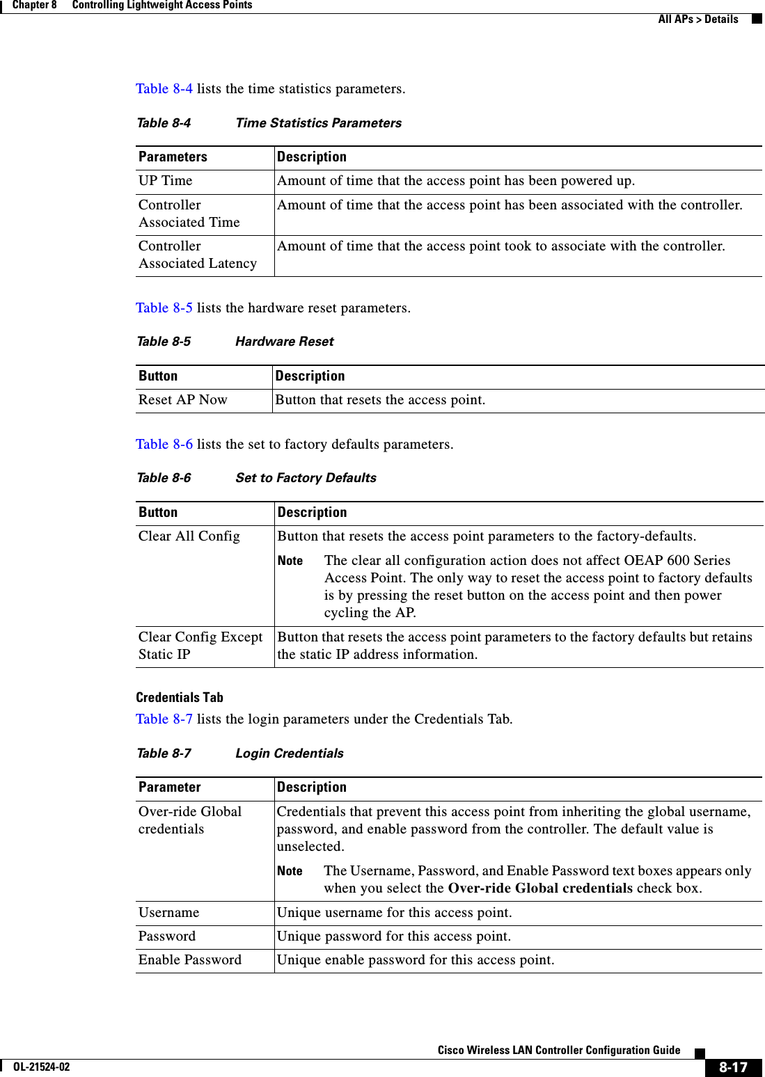  8-17Cisco Wireless LAN Controller Configuration GuideOL-21524-02Chapter 8      Controlling Lightweight Access Points  All APs &gt; DetailsTable 8-4 lists the time statistics parameters.Table 8-5 lists the hardware reset parameters.Table 8-6 lists the set to factory defaults parameters.Credentials TabTable 8-7 lists the login parameters under the Credentials Tab.Ta b l e  8-4 Time Statistics Parameters Parameters DescriptionUP Time Amount of time that the access point has been powered up.Controller Associated TimeAmount of time that the access point has been associated with the controller. Controller Associated LatencyAmount of time that the access point took to associate with the controller.Ta b l e  8-5 Hardware ResetButton DescriptionReset AP Now  Button that resets the access point.Ta b l e  8-6 Set to Factory DefaultsButton DescriptionClear All Config  Button that resets the access point parameters to the factory-defaults.Note The clear all configuration action does not affect OEAP 600 Series Access Point. The only way to reset the access point to factory defaults is by pressing the reset button on the access point and then power cycling the AP.Clear Config Except Static IP Button that resets the access point parameters to the factory defaults but retains the static IP address information.Ta b l e  8-7 Login Credentials  Parameter DescriptionOver-ride Global credentialsCredentials that prevent this access point from inheriting the global username, password, and enable password from the controller. The default value is unselected.Note The Username, Password, and Enable Password text boxes appears only when you select the Over-ride Global credentials check box.Username Unique username for this access point.Password Unique password for this access point. Enable Password Unique enable password for this access point.