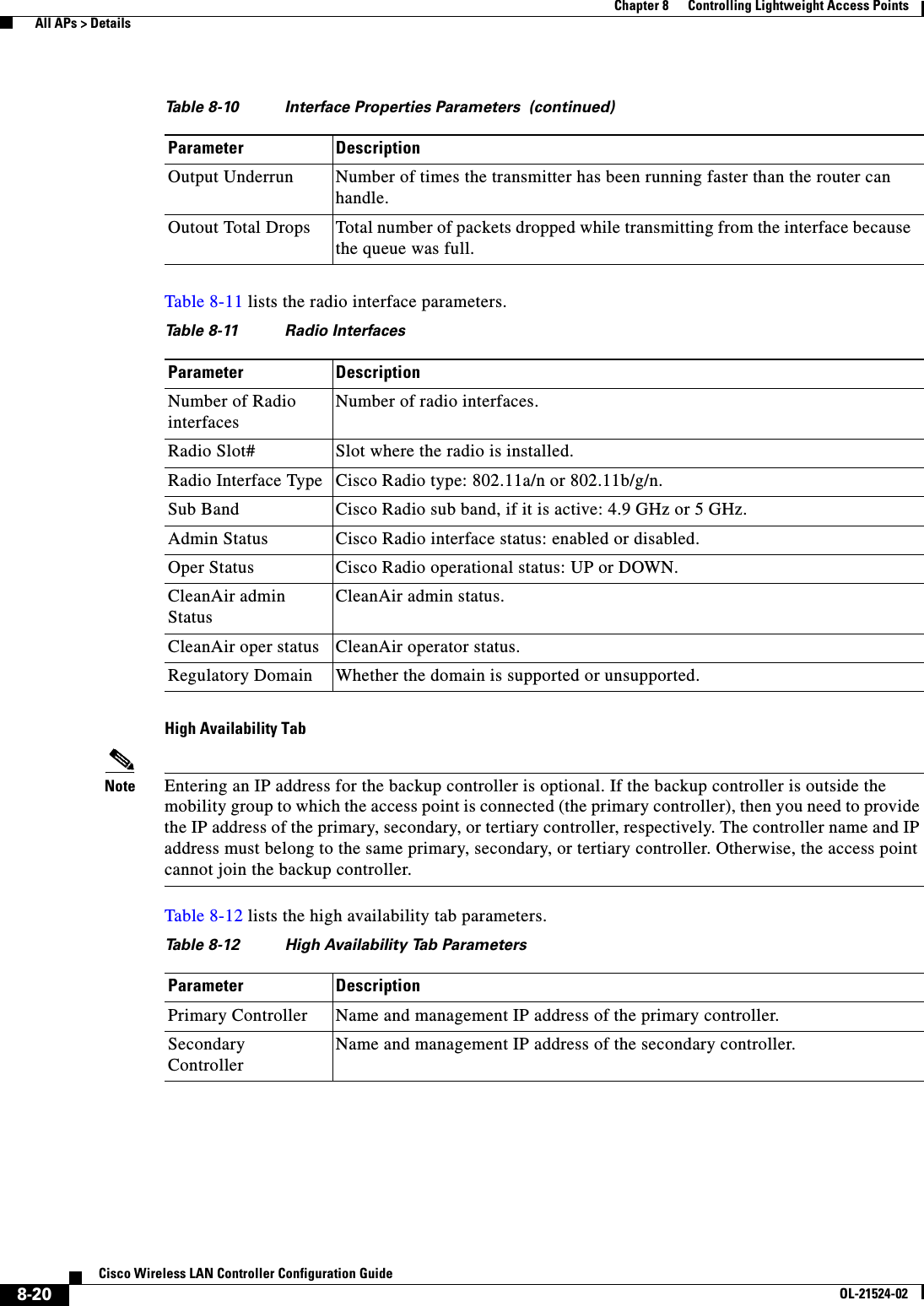  8-20Cisco Wireless LAN Controller Configuration GuideOL-21524-02Chapter 8      Controlling Lightweight Access Points  All APs &gt; DetailsTable 8-11 lists the radio interface parameters.High Availability TabNote Entering an IP address for the backup controller is optional. If the backup controller is outside the mobility group to which the access point is connected (the primary controller), then you need to provide the IP address of the primary, secondary, or tertiary controller, respectively. The controller name and IP address must belong to the same primary, secondary, or tertiary controller. Otherwise, the access point cannot join the backup controller.Table 8-12 lists the high availability tab parameters.Output Underrun Number of times the transmitter has been running faster than the router can handle.Outout Total Drops Total number of packets dropped while transmitting from the interface because the queue was full.Table 8-10 Interface Properties Parameters  (continued)Parameter DescriptionTa b l e  8-11 Radio Interfaces Parameter DescriptionNumber of Radio interfacesNumber of radio interfaces.Radio Slot#  Slot where the radio is installed.Radio Interface Type Cisco Radio type: 802.11a/n or 802.11b/g/n.Sub Band  Cisco Radio sub band, if it is active: 4.9 GHz or 5 GHz.Admin Status Cisco Radio interface status: enabled or disabled.Oper Status Cisco Radio operational status: UP or DOWN.CleanAir admin StatusCleanAir admin status.CleanAir oper status CleanAir operator status.Regulatory Domain Whether the domain is supported or unsupported.Ta b l e  8-12 High Availability Tab Parameters Parameter DescriptionPrimary Controller Name and management IP address of the primary controller.Secondary ControllerName and management IP address of the secondary controller.