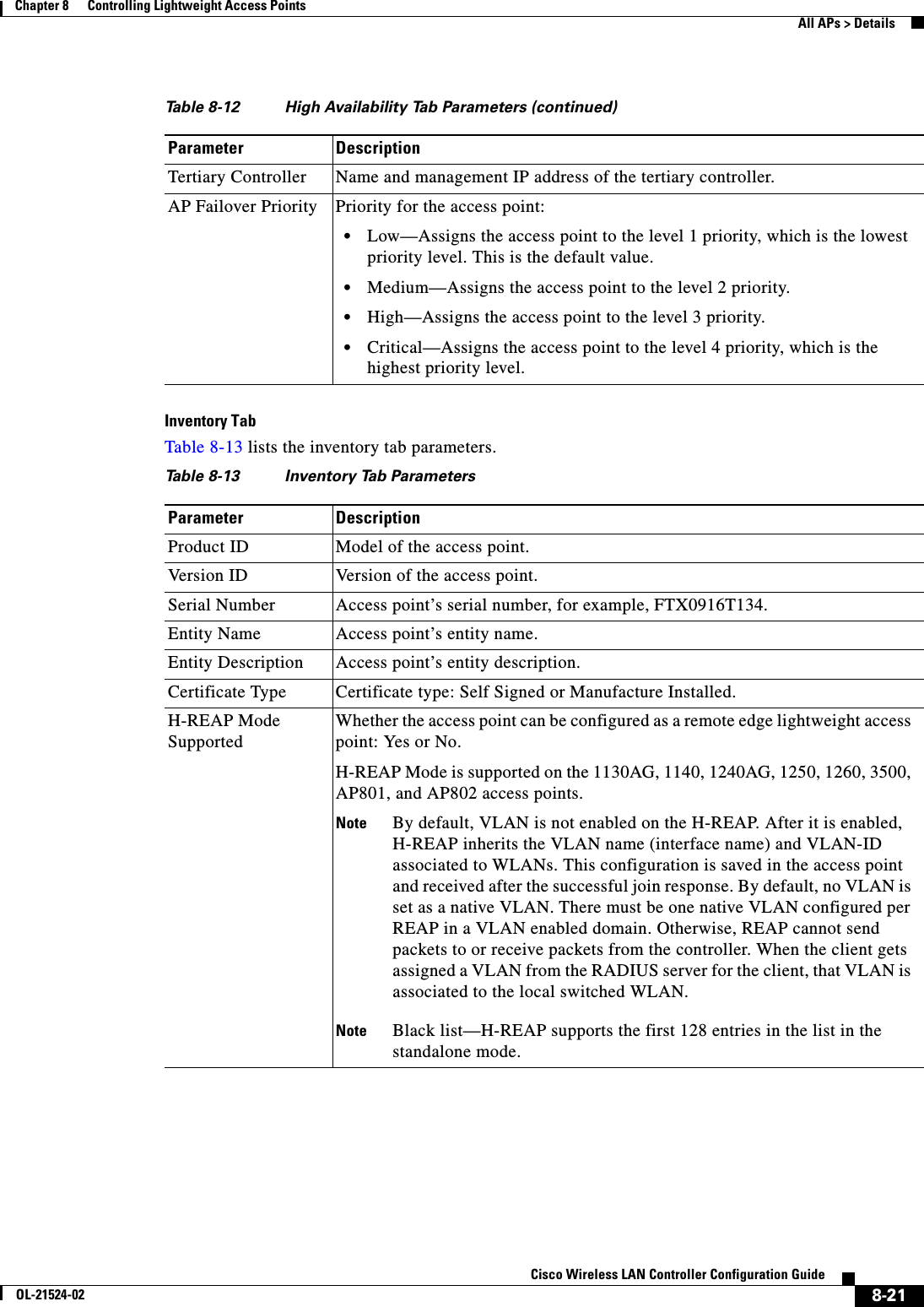  8-21Cisco Wireless LAN Controller Configuration GuideOL-21524-02Chapter 8      Controlling Lightweight Access Points  All APs &gt; DetailsInventory TabTable 8-13 lists the inventory tab parameters.Tertiary Controller Name and management IP address of the tertiary controller.AP Failover Priority Priority for the access point:  • Low—Assigns the access point to the level 1 priority, which is the lowest priority level. This is the default value.  • Medium—Assigns the access point to the level 2 priority.   • High—Assigns the access point to the level 3 priority.  • Critical—Assigns the access point to the level 4 priority, which is the highest priority level.Table 8-12 High Availability Tab Parameters (continued)Parameter DescriptionTa b l e  8-13 Inventory Tab Parameters Parameter DescriptionProduct ID Model of the access point.Vers i o n  I D Version of the access point.Serial Number Access point’s serial number, for example, FTX0916T134.Entity Name Access point’s entity name.Entity Description Access point’s entity description.Certificate Type Certificate type: Self Signed or Manufacture Installed.H-REAP Mode SupportedWhether the access point can be configured as a remote edge lightweight access point: Yes or No. H-REAP Mode is supported on the 1130AG, 1140, 1240AG, 1250, 1260, 3500, AP801, and AP802 access points.Note By default, VLAN is not enabled on the H-REAP. After it is enabled, H-REAP inherits the VLAN name (interface name) and VLAN-ID associated to WLANs. This configuration is saved in the access point and received after the successful join response. By default, no VLAN is set as a native VLAN. There must be one native VLAN configured per REAP in a VLAN enabled domain. Otherwise, REAP cannot send packets to or receive packets from the controller. When the client gets assigned a VLAN from the RADIUS server for the client, that VLAN is associated to the local switched WLAN.Note Black list—H-REAP supports the first 128 entries in the list in the standalone mode.