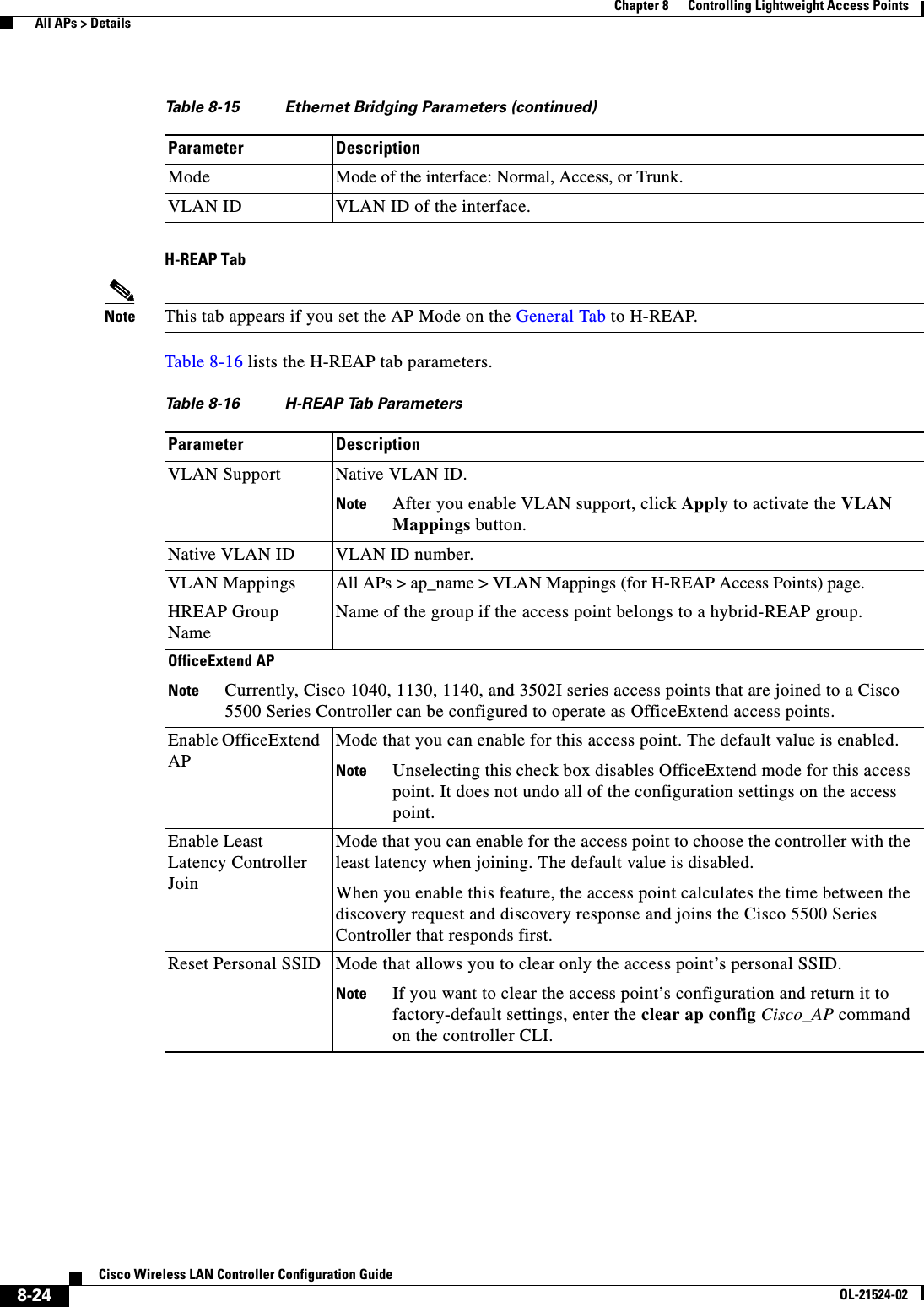  8-24Cisco Wireless LAN Controller Configuration GuideOL-21524-02Chapter 8      Controlling Lightweight Access Points  All APs &gt; DetailsH-REAP TabNote This tab appears if you set the AP Mode on the General Tab to H-REAP.Table 8-16 lists the H-REAP tab parameters.Mode Mode of the interface: Normal, Access, or Trunk.VLAN ID VLAN ID of the interface.Table 8-15 Ethernet Bridging Parameters (continued)Parameter DescriptionTa b l e  8-16 H-REAP Tab Parameters Parameter DescriptionVLAN Support Native VLAN ID.Note After you enable VLAN support, click Apply to activate the VLAN Mappings button.Native VLAN ID VLAN ID number. VLAN Mappings All APs &gt; ap_name &gt; VLAN Mappings (for H-REAP Access Points) page.HREAP Group NameName of the group if the access point belongs to a hybrid-REAP group.OfficeExtend APNote Currently, Cisco 1040, 1130, 1140, and 3502I series access points that are joined to a Cisco 5500 Series Controller can be configured to operate as OfficeExtend access points.Enable OfficeExtend APMode that you can enable for this access point. The default value is enabled. Note Unselecting this check box disables OfficeExtend mode for this access point. It does not undo all of the configuration settings on the access point.Enable Least Latency Controller JoinMode that you can enable for the access point to choose the controller with the least latency when joining. The default value is disabled. When you enable this feature, the access point calculates the time between the discovery request and discovery response and joins the Cisco 5500 Series Controller that responds first.Reset Personal SSID Mode that allows you to clear only the access point’s personal SSID. Note If you want to clear the access point’s configuration and return it to factory-default settings, enter the clear ap config Cisco_AP command on the controller CLI.